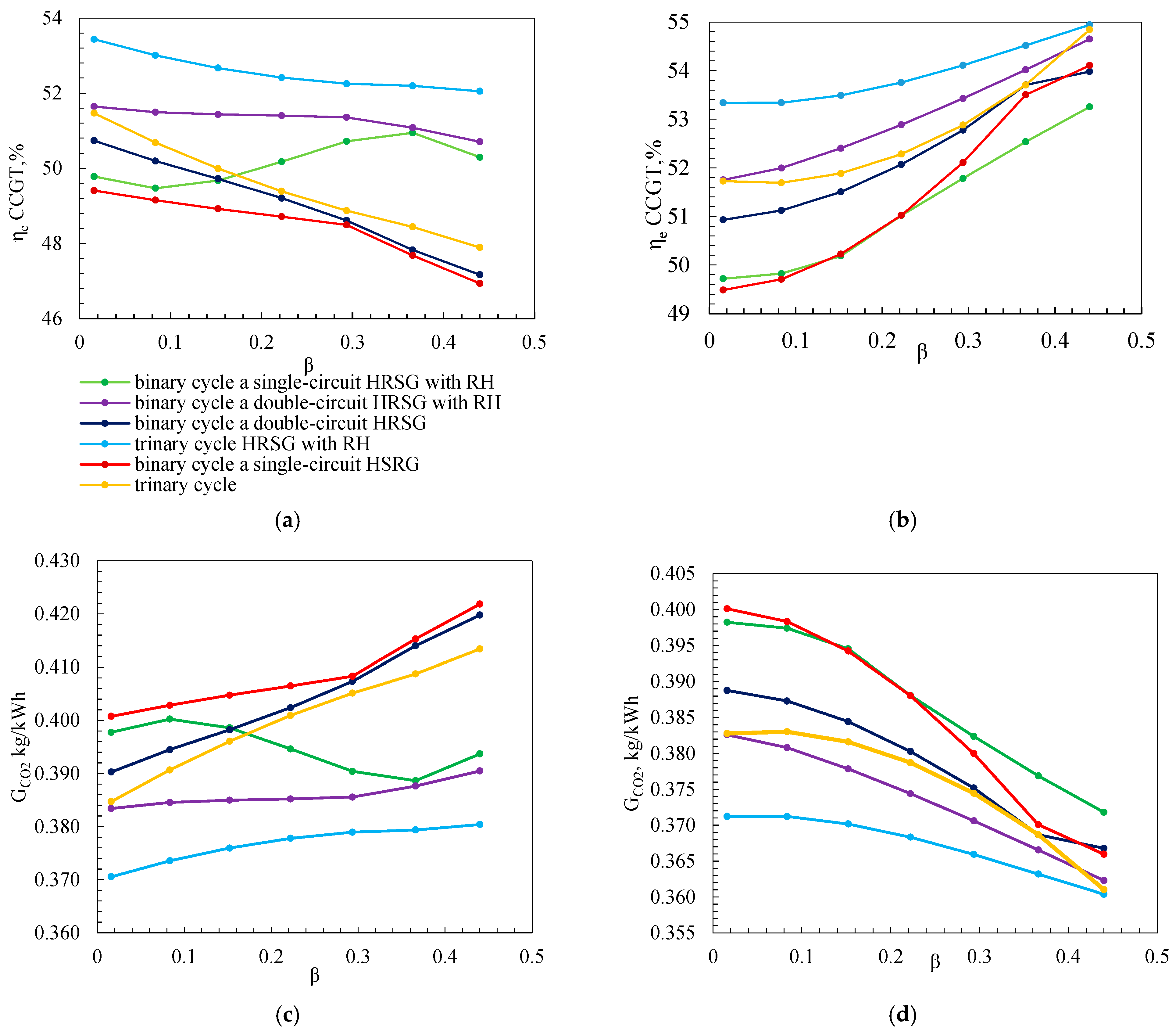 Energies 18 05909 g010