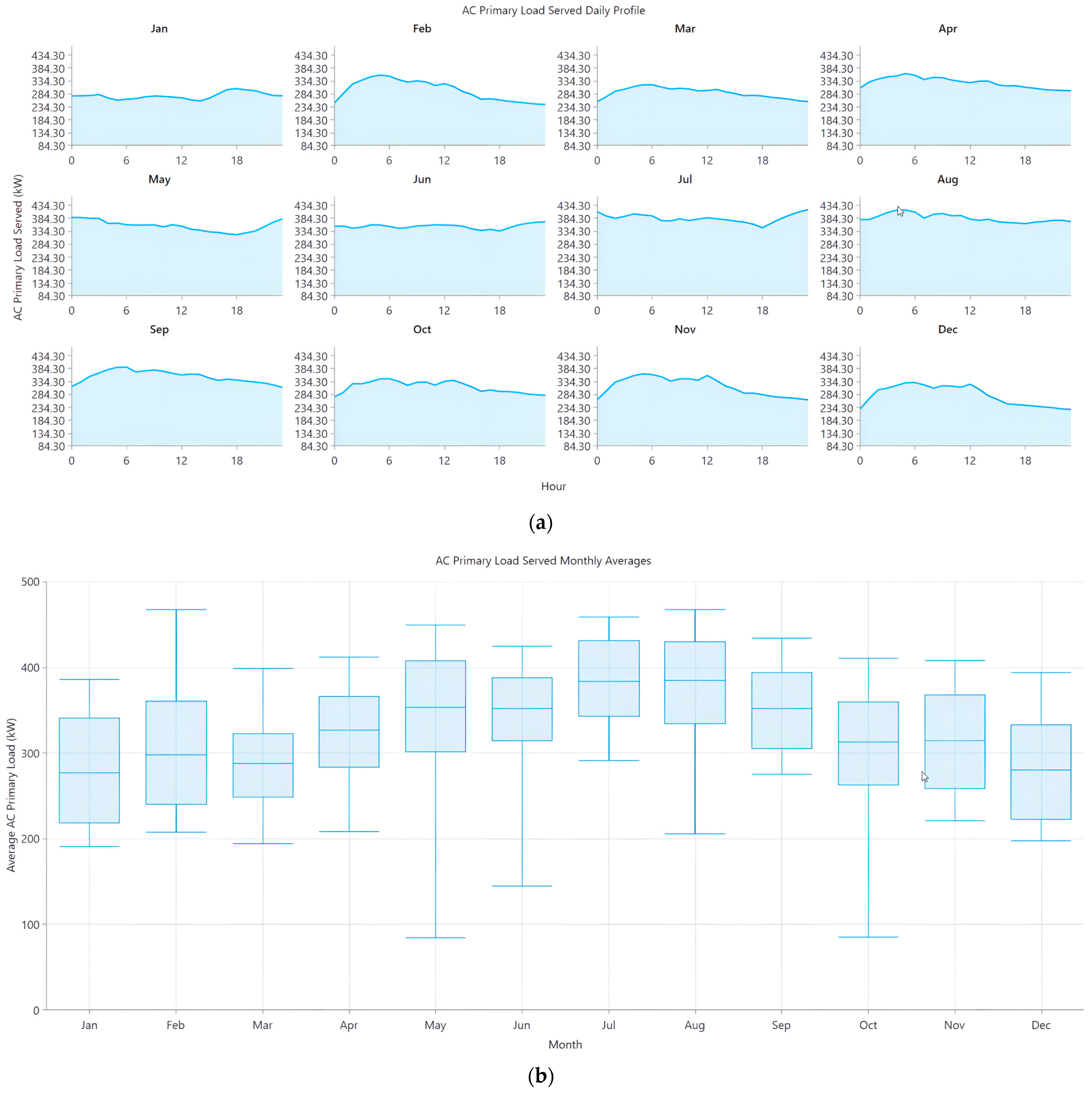 Energies 18 05910 g011