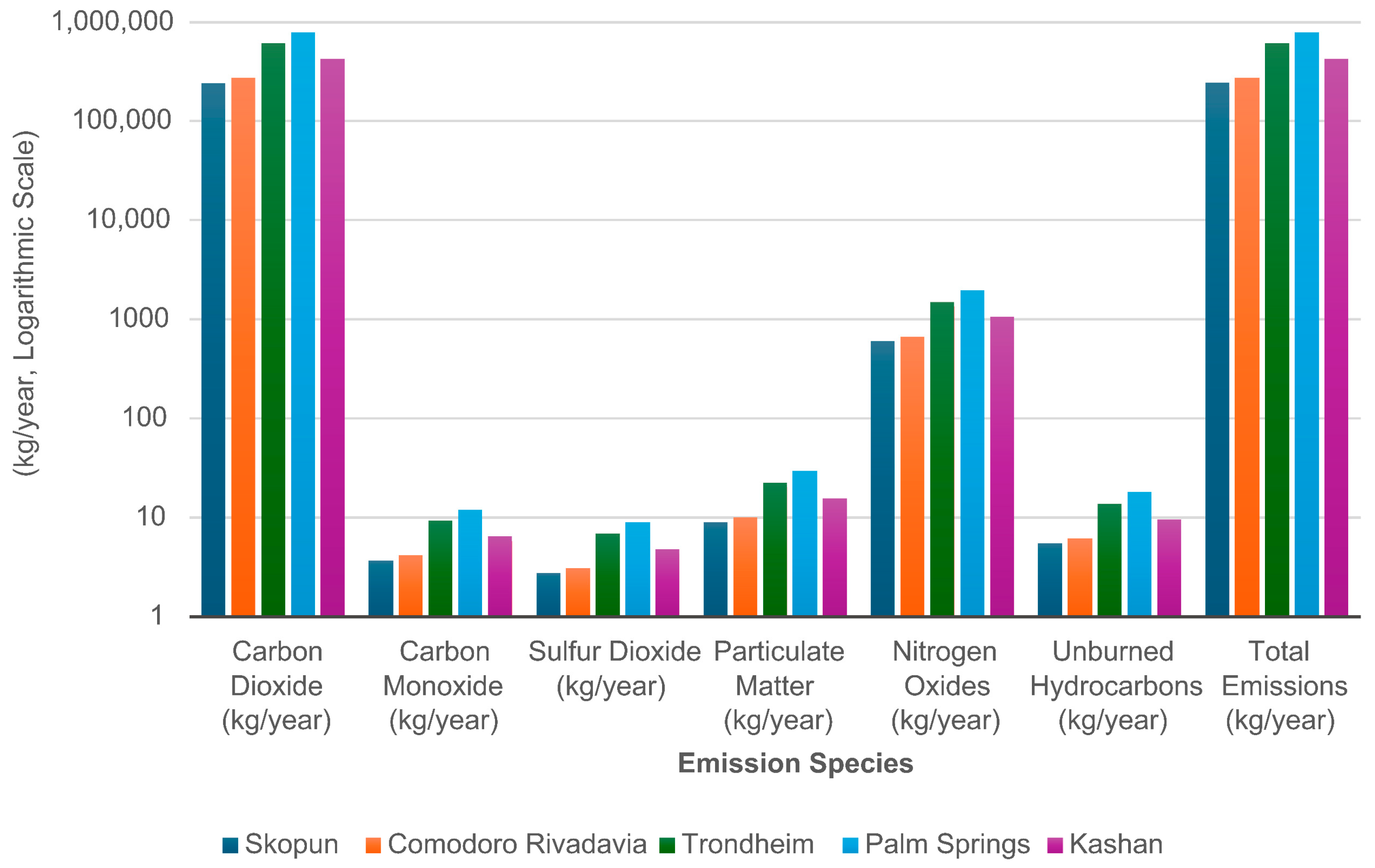Energies 18 05910 g013