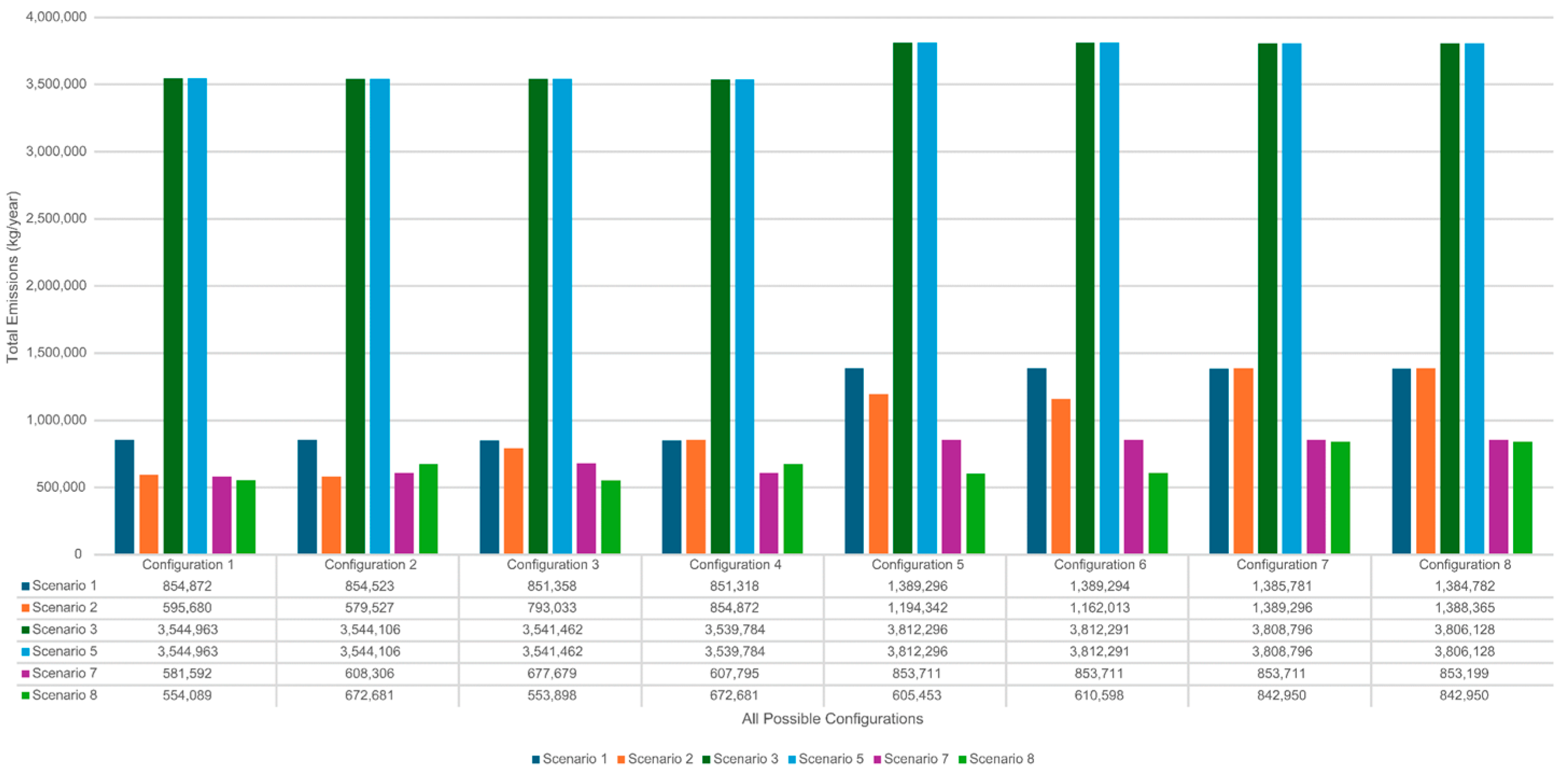 Energies 18 05910 g014