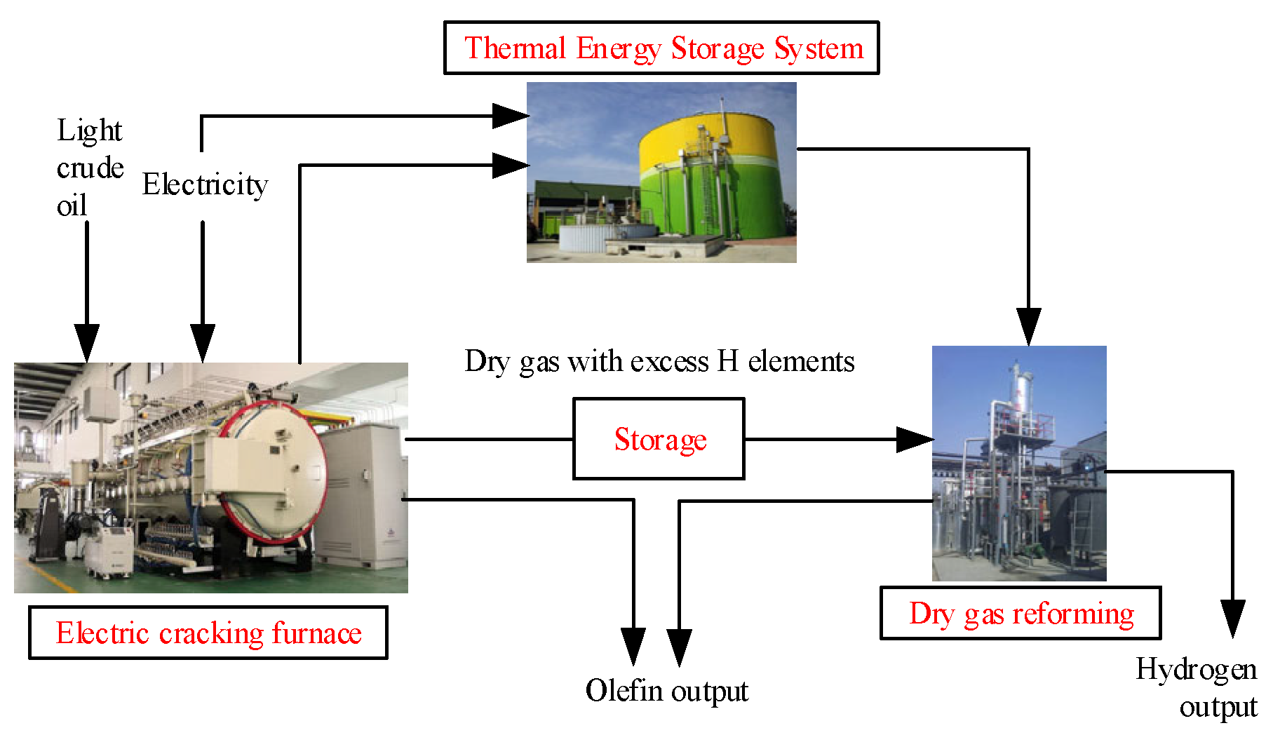 Energies 18 05911 g001