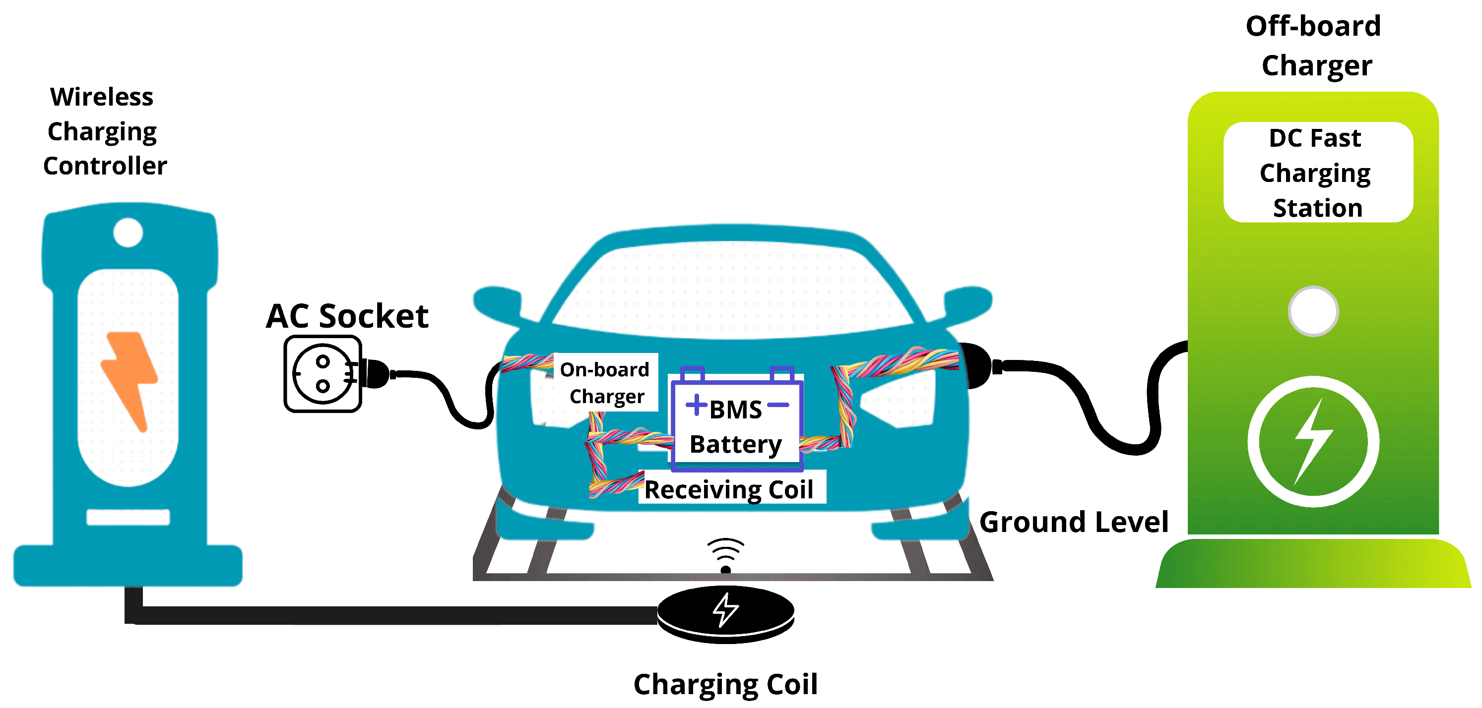 Energies 18 05913 g001