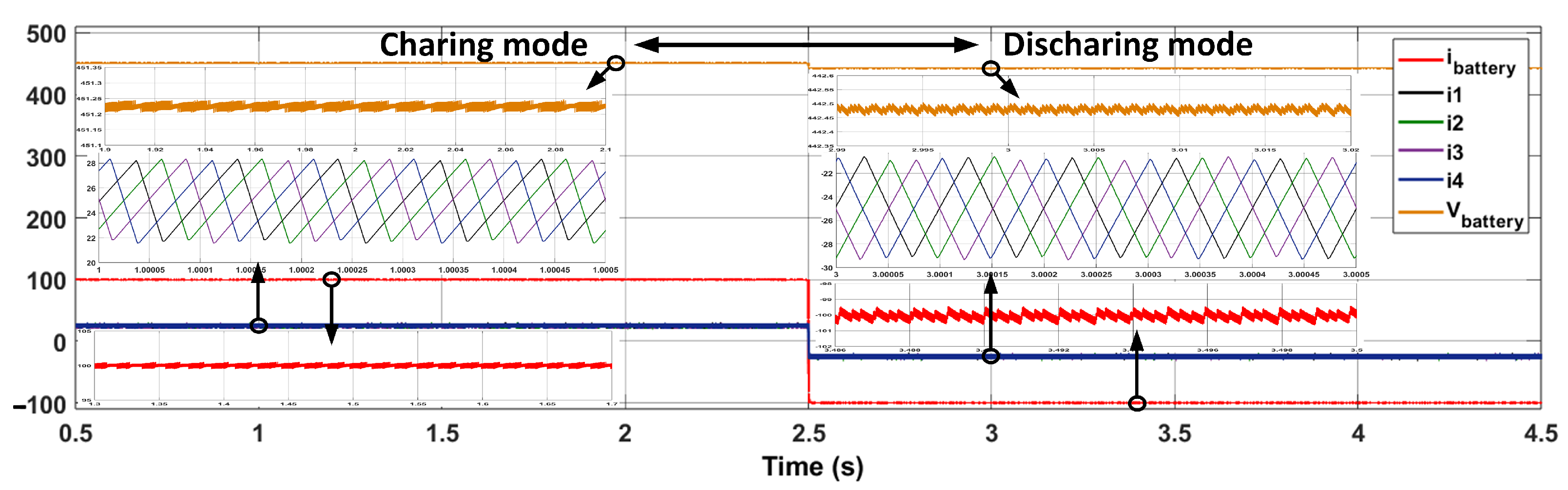 Energies 18 05913 g006