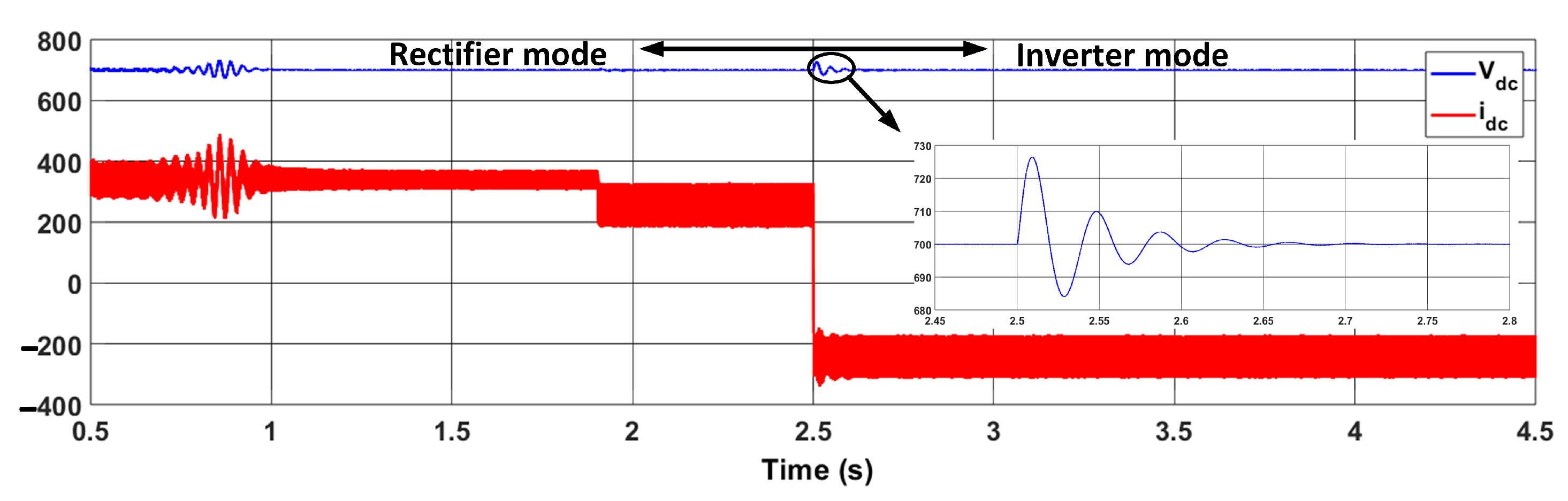 Energies 18 05913 g008
