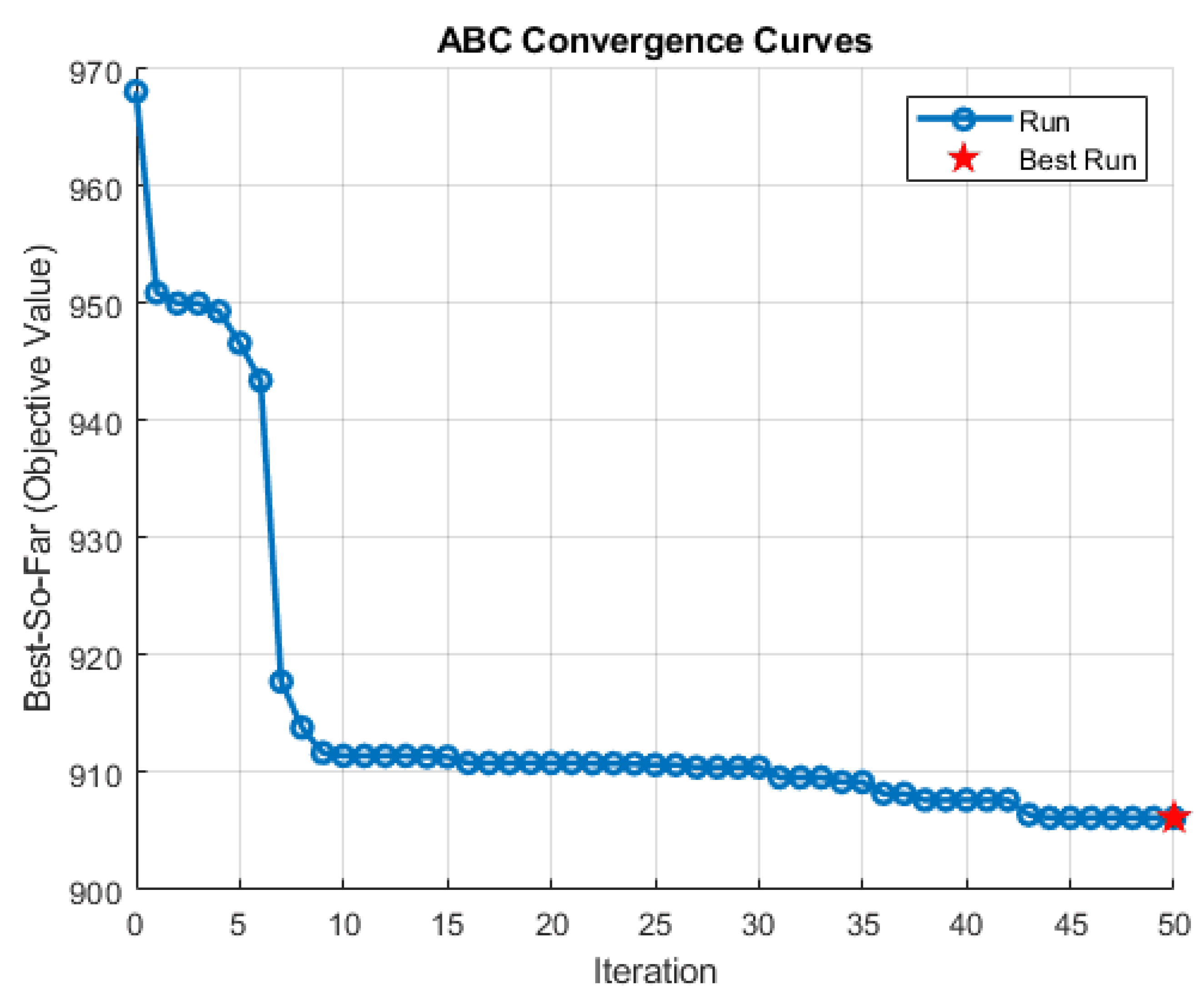Energies 18 05913 g010