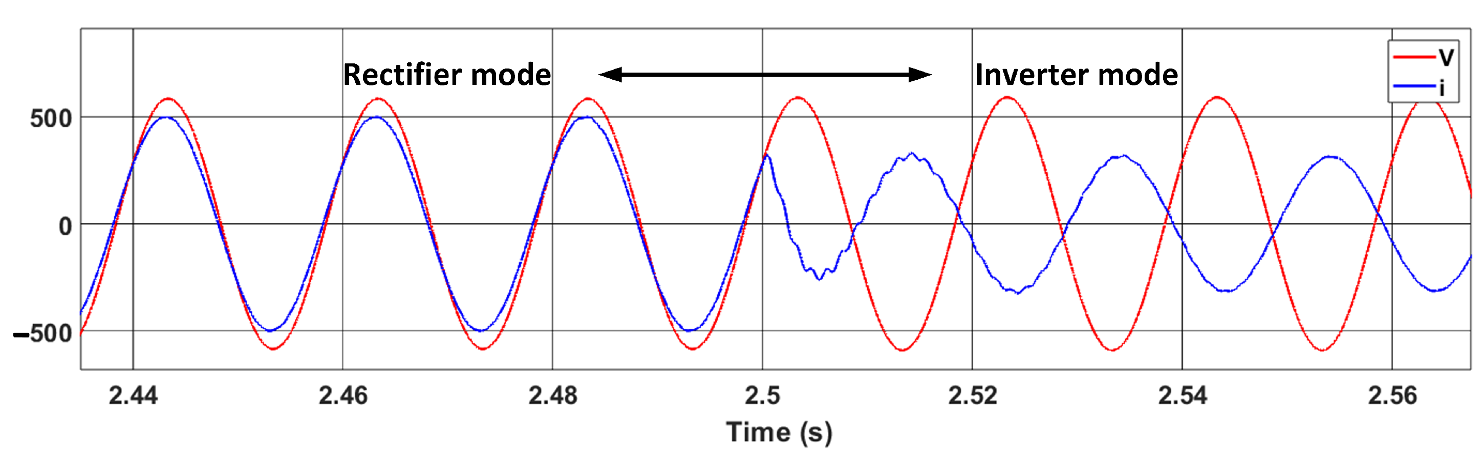 Energies 18 05913 g013