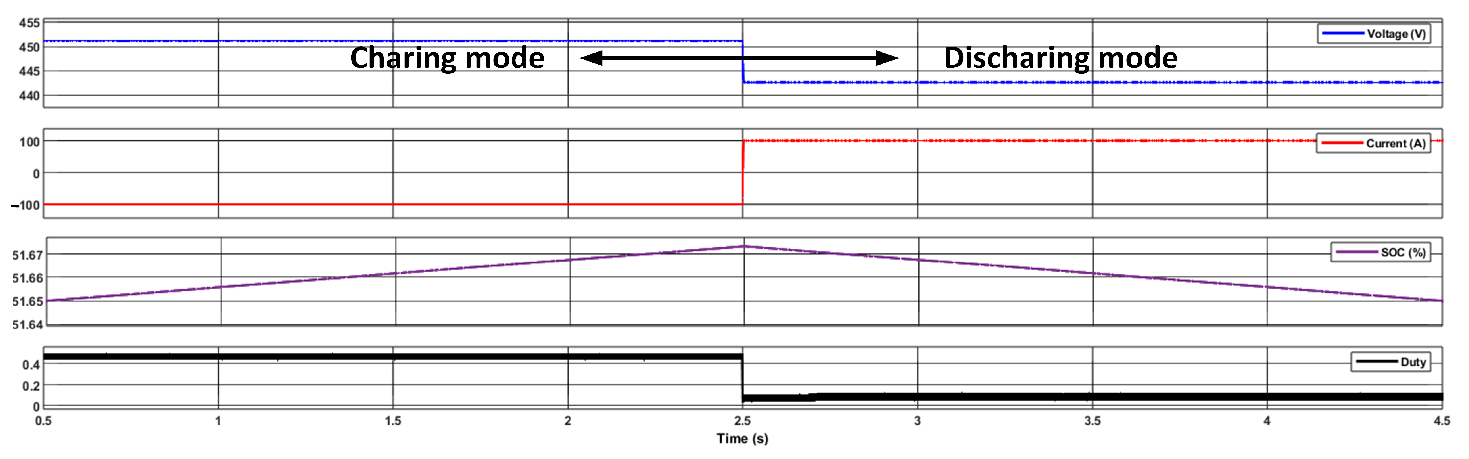 Energies 18 05913 g015