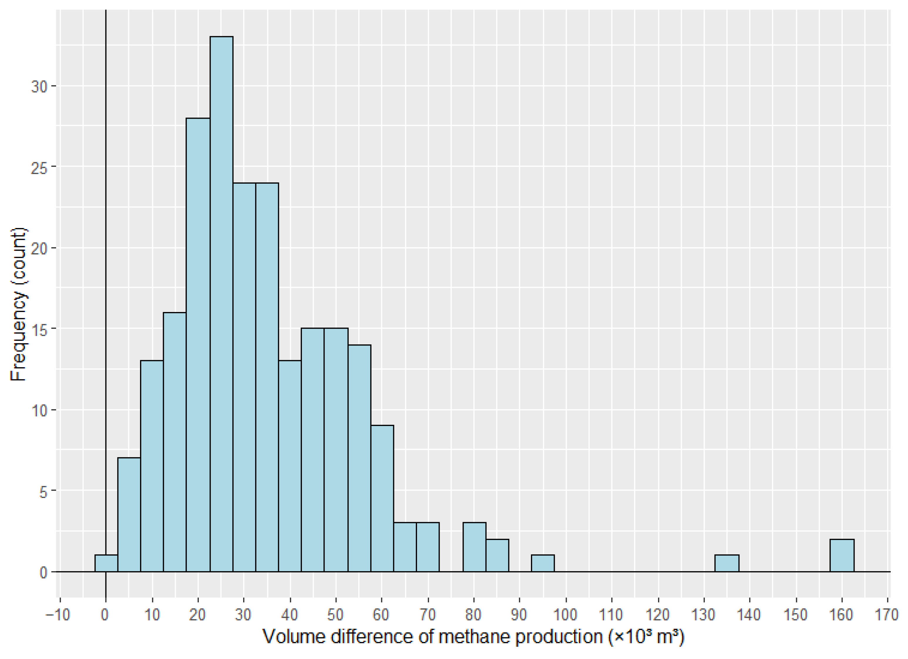 Energies 18 05914 g001