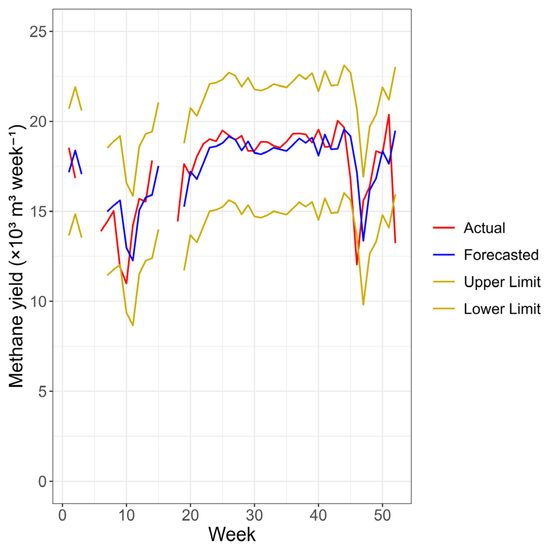 Energies 18 05914 g003