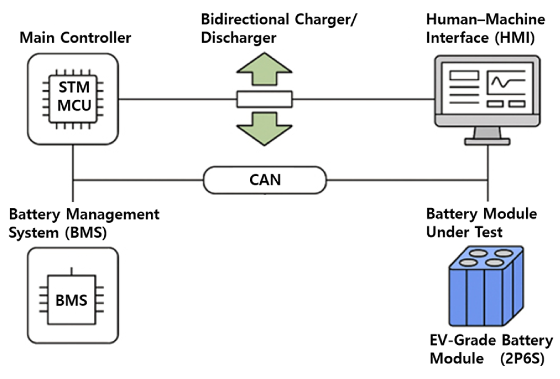 Energies 18 05915 g001