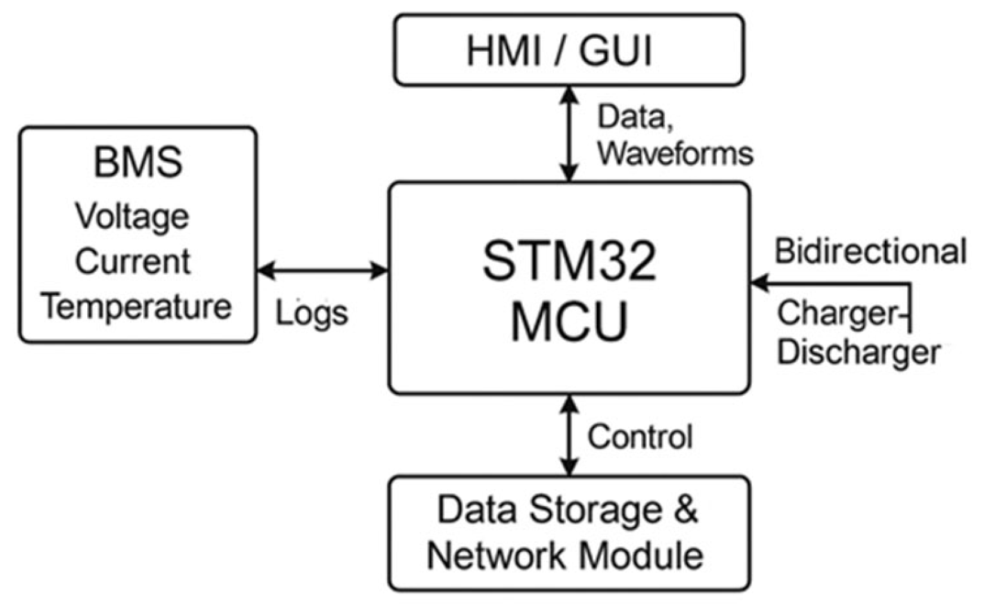 Energies 18 05915 g002