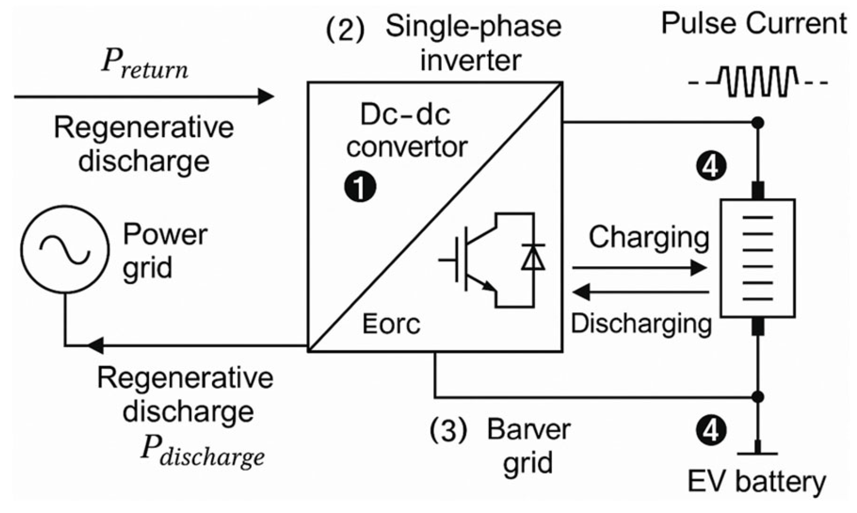 Energies 18 05915 g003