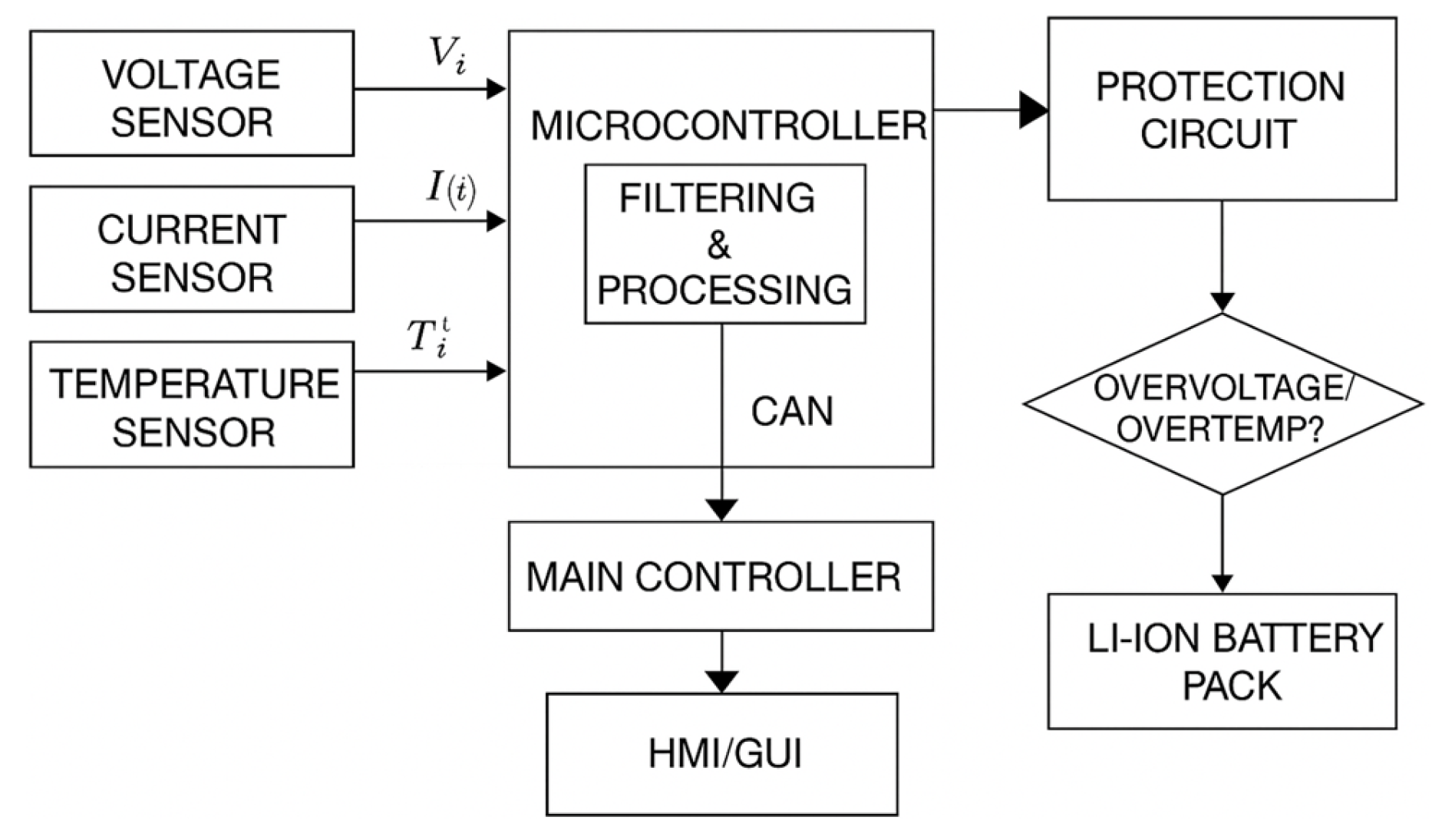 Energies 18 05915 g006