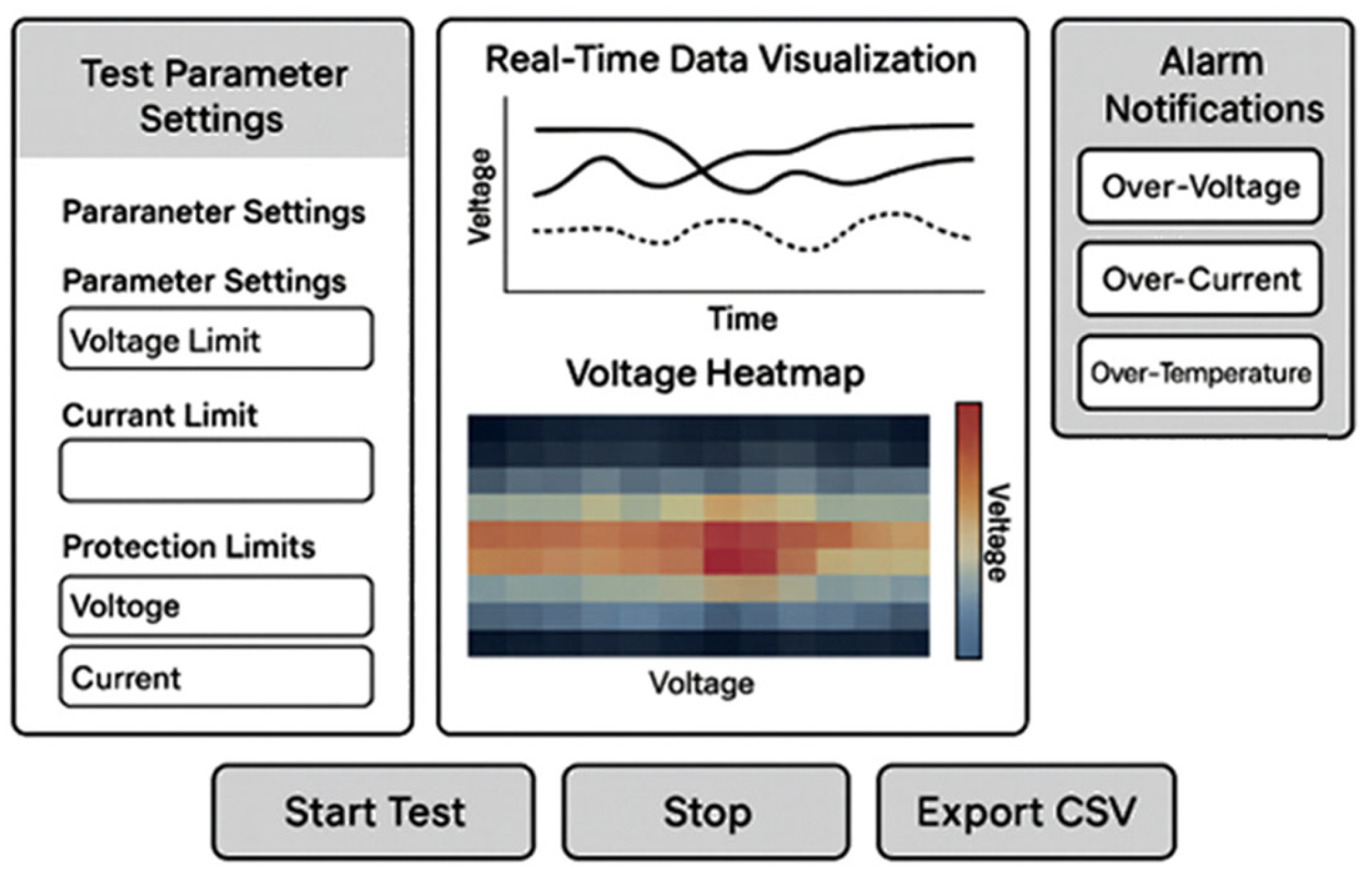 Energies 18 05915 g007