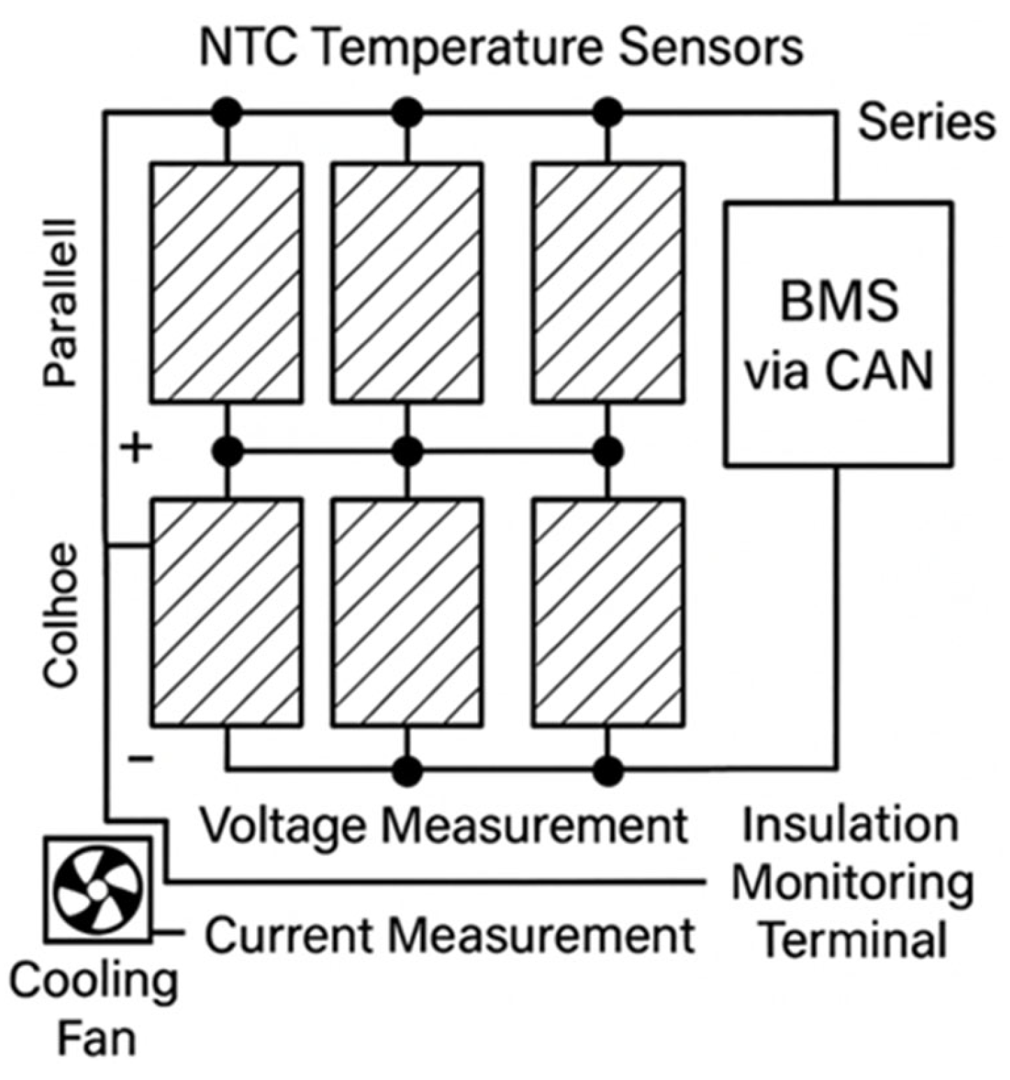 Energies 18 05915 g008