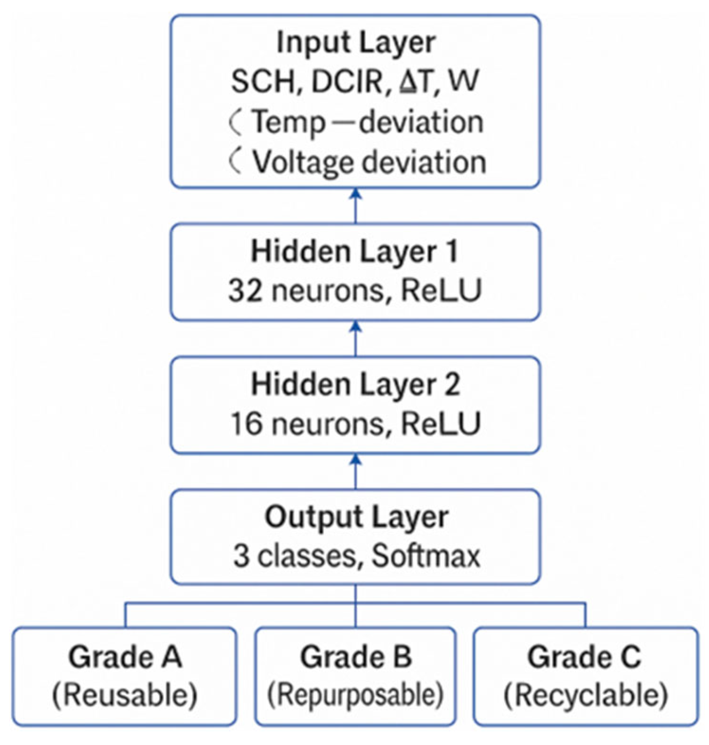 Energies 18 05915 g010