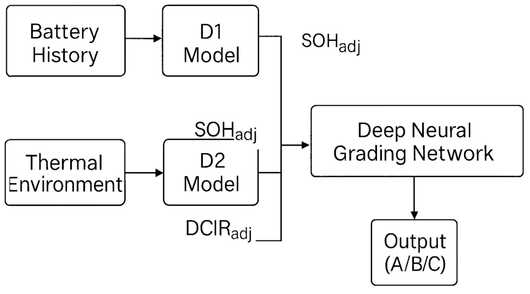 Energies 18 05915 g011