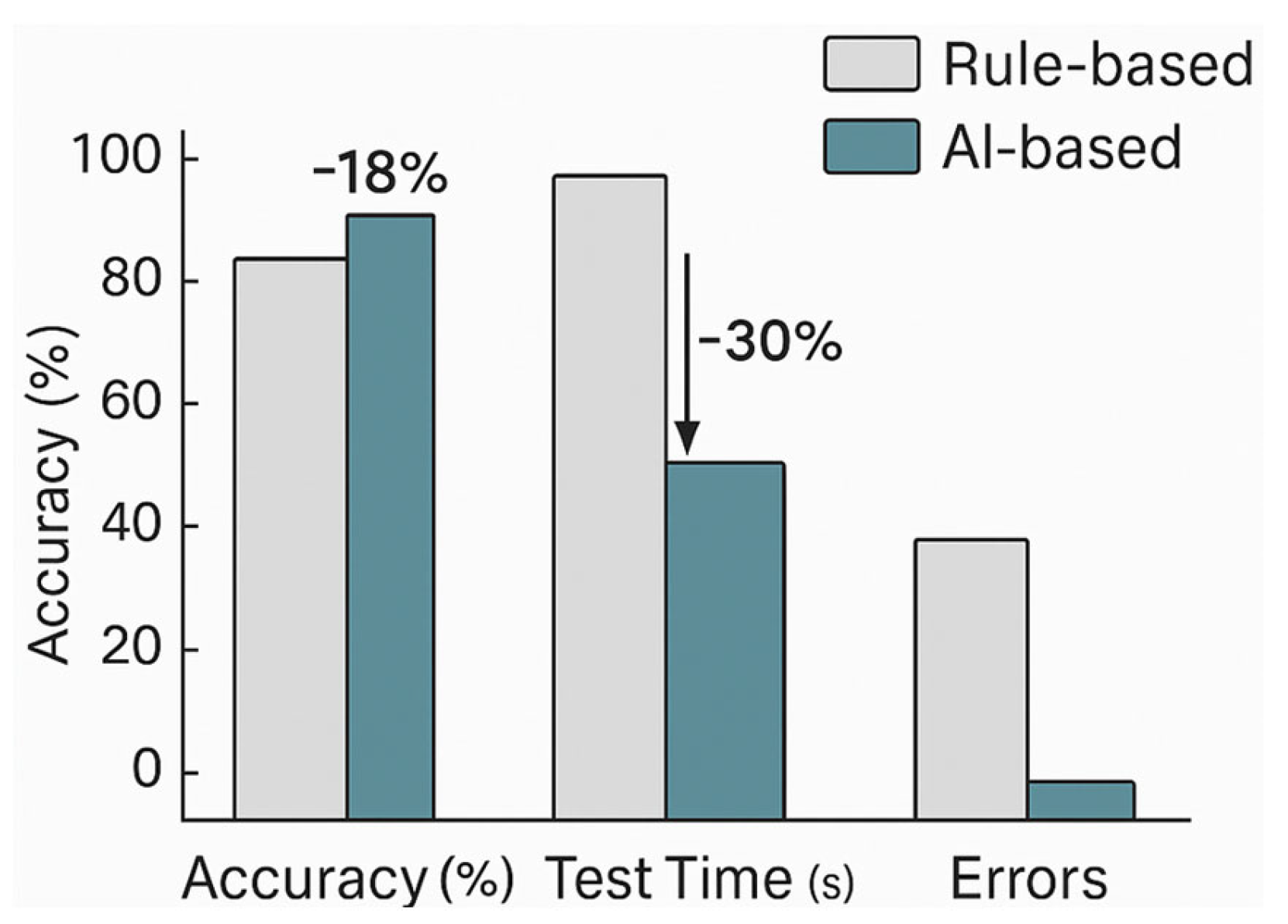 Energies 18 05915 g012