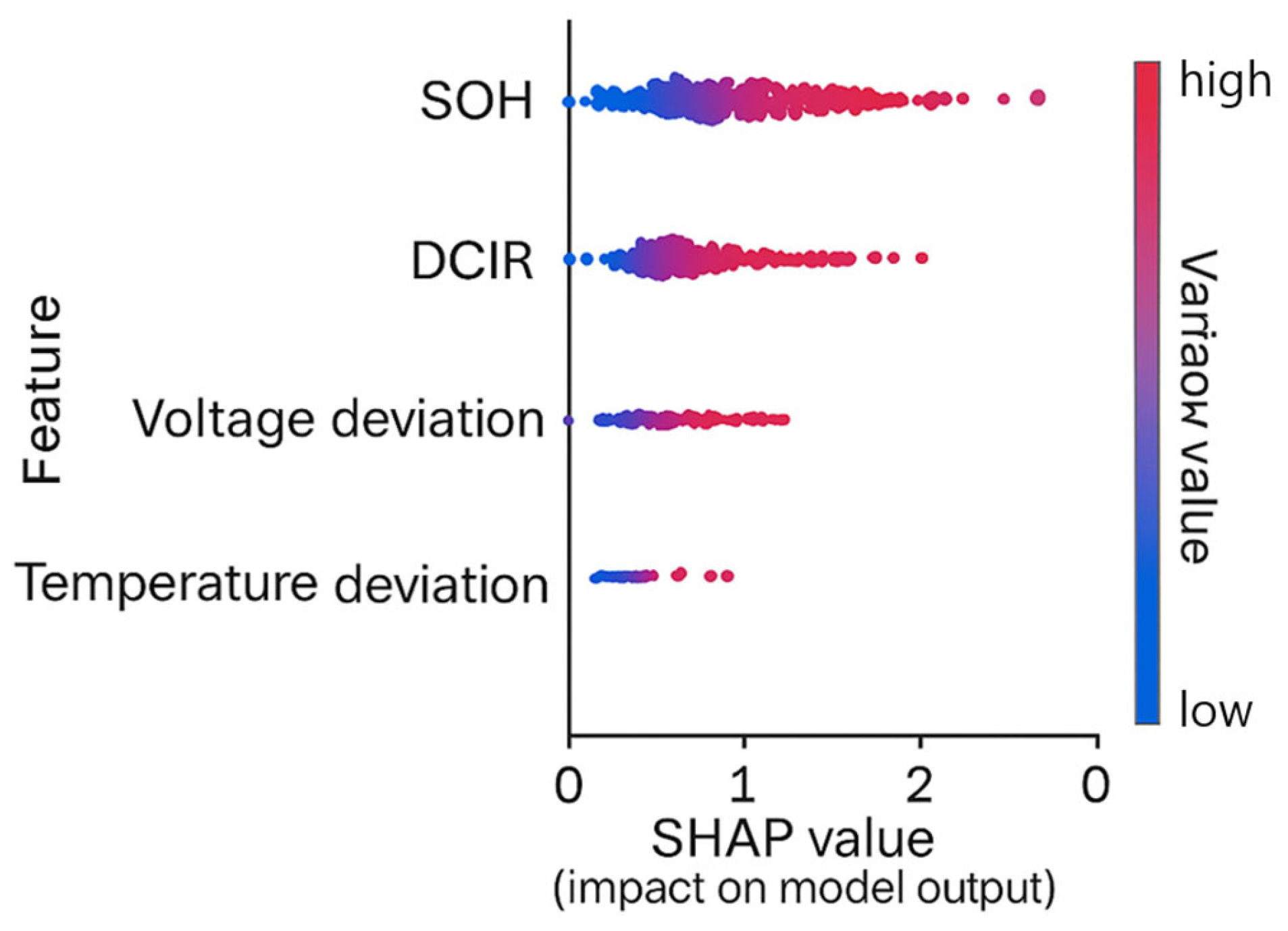 Energies 18 05915 g014