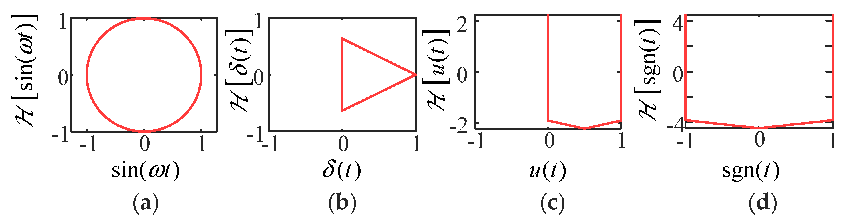 Energies 18 05916 g002