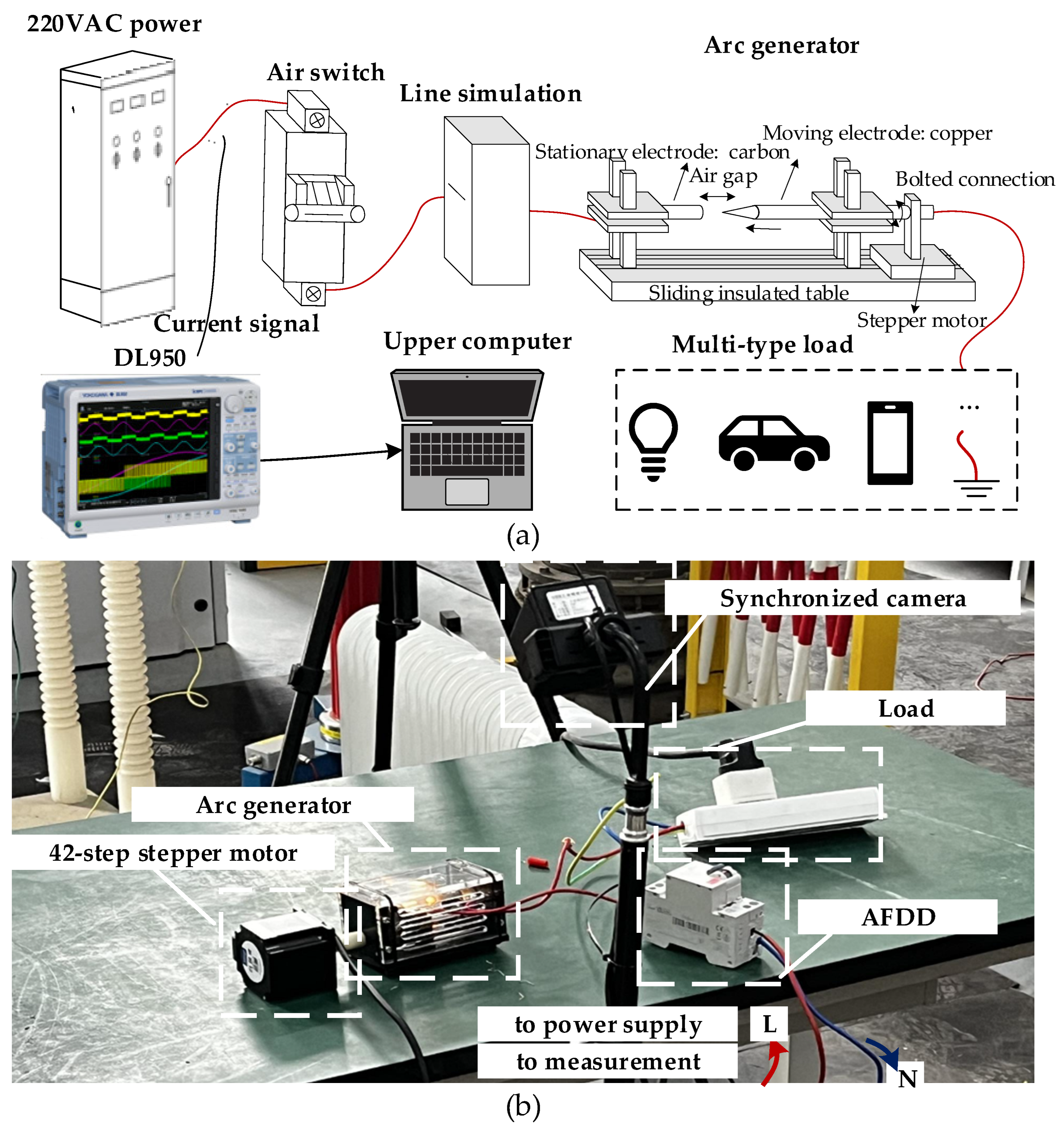 Energies 18 05916 g003