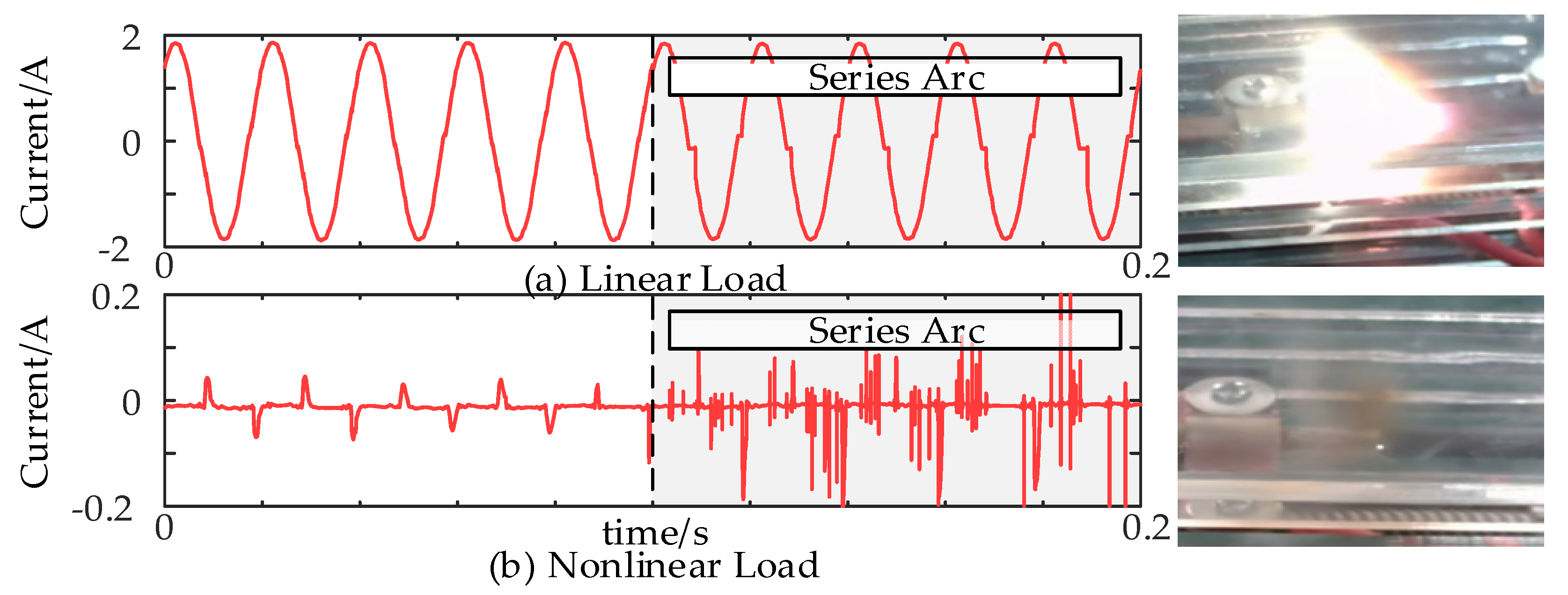 Energies 18 05916 g004