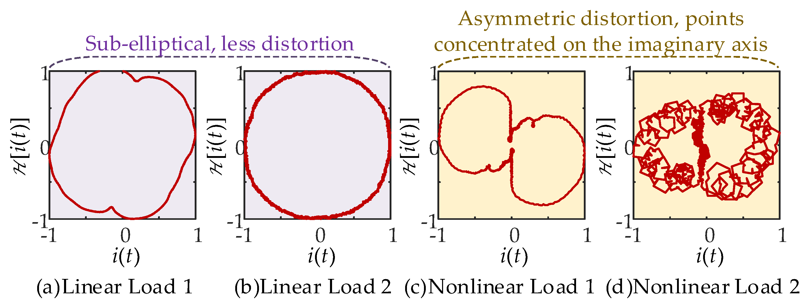 Energies 18 05916 g006