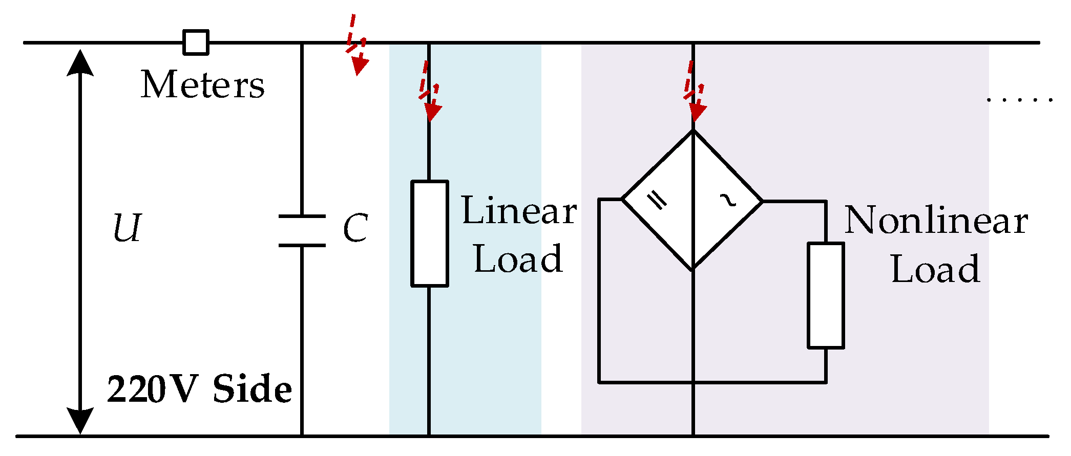 Energies 18 05916 g011