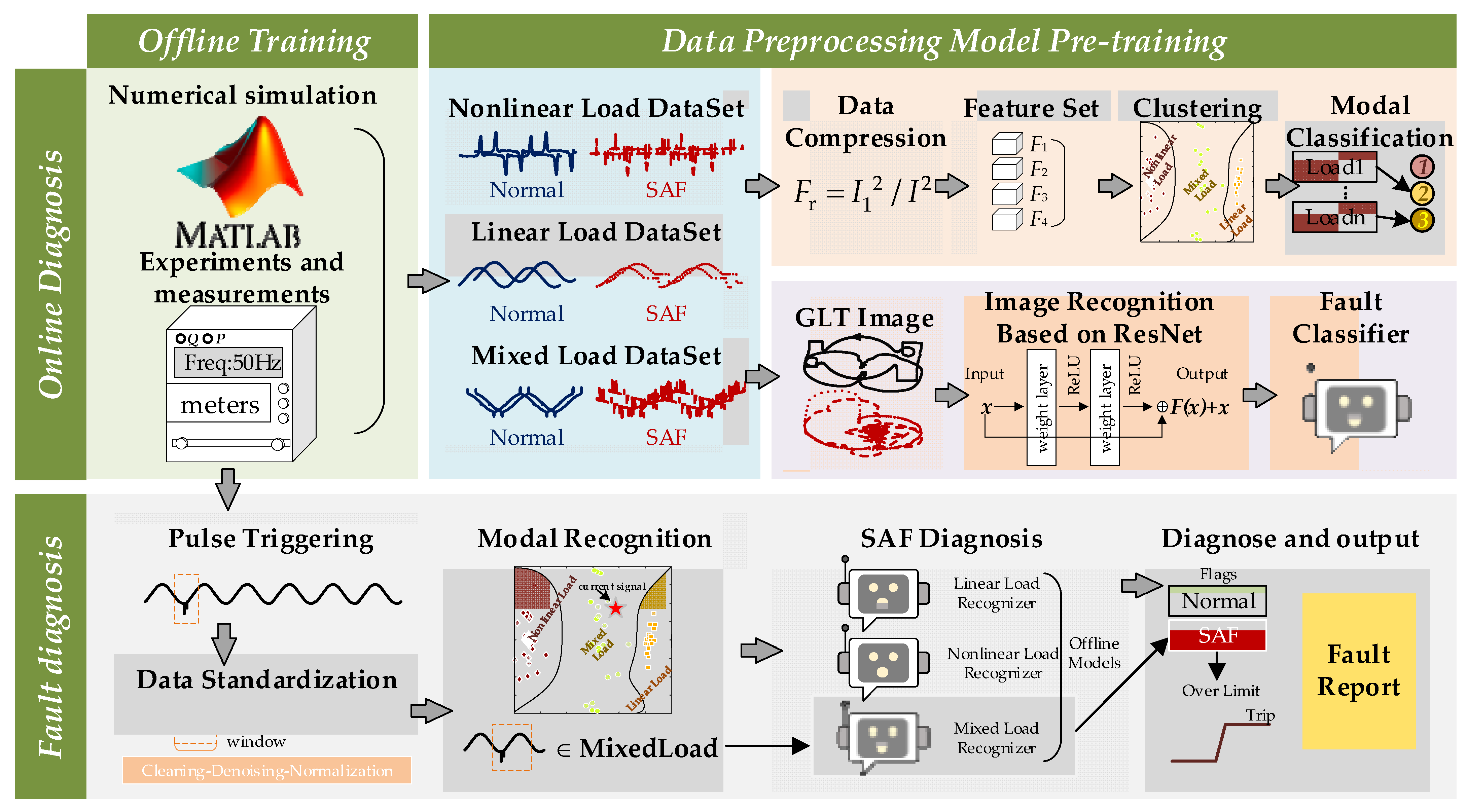 Energies 18 05916 g013