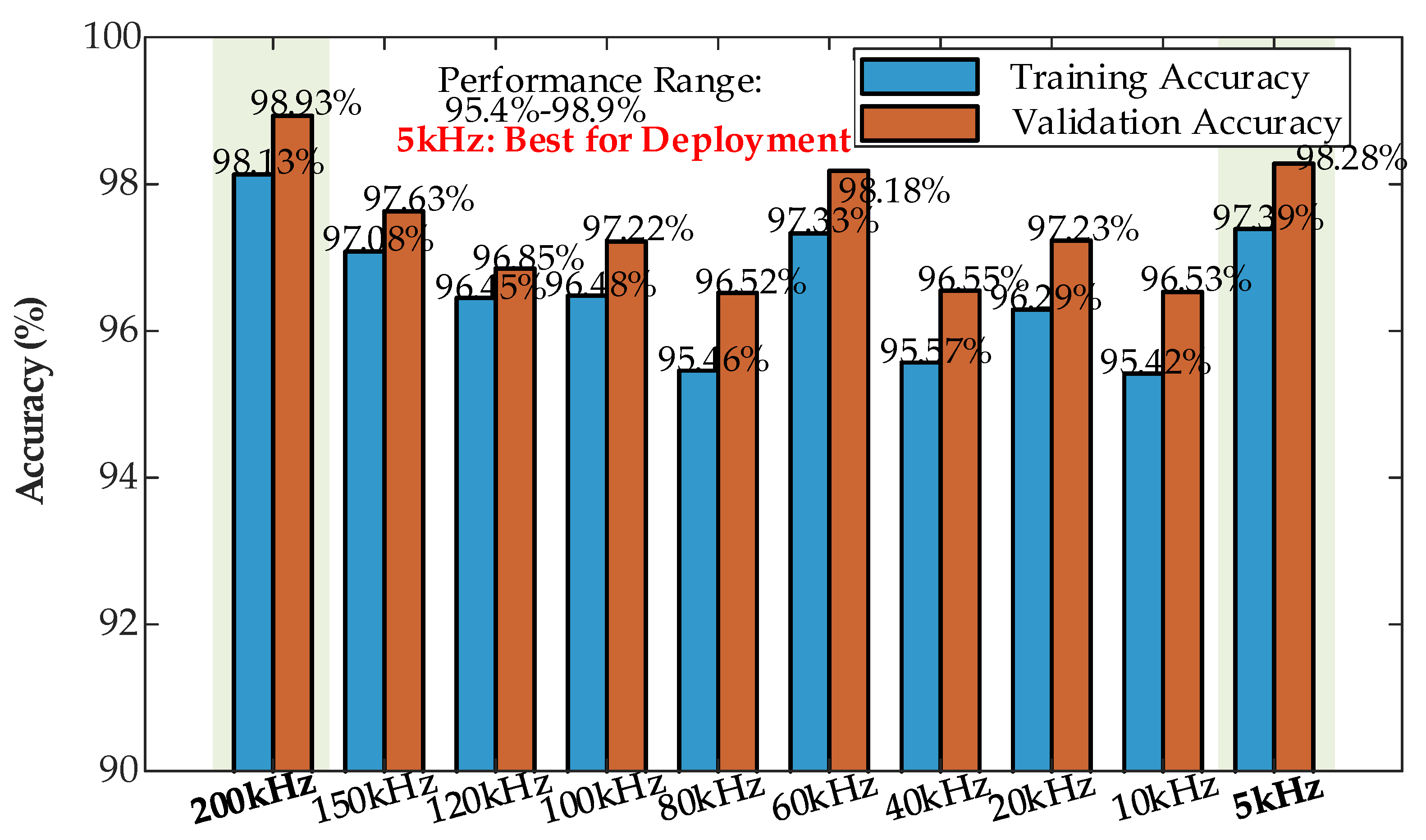 Energies 18 05916 g017