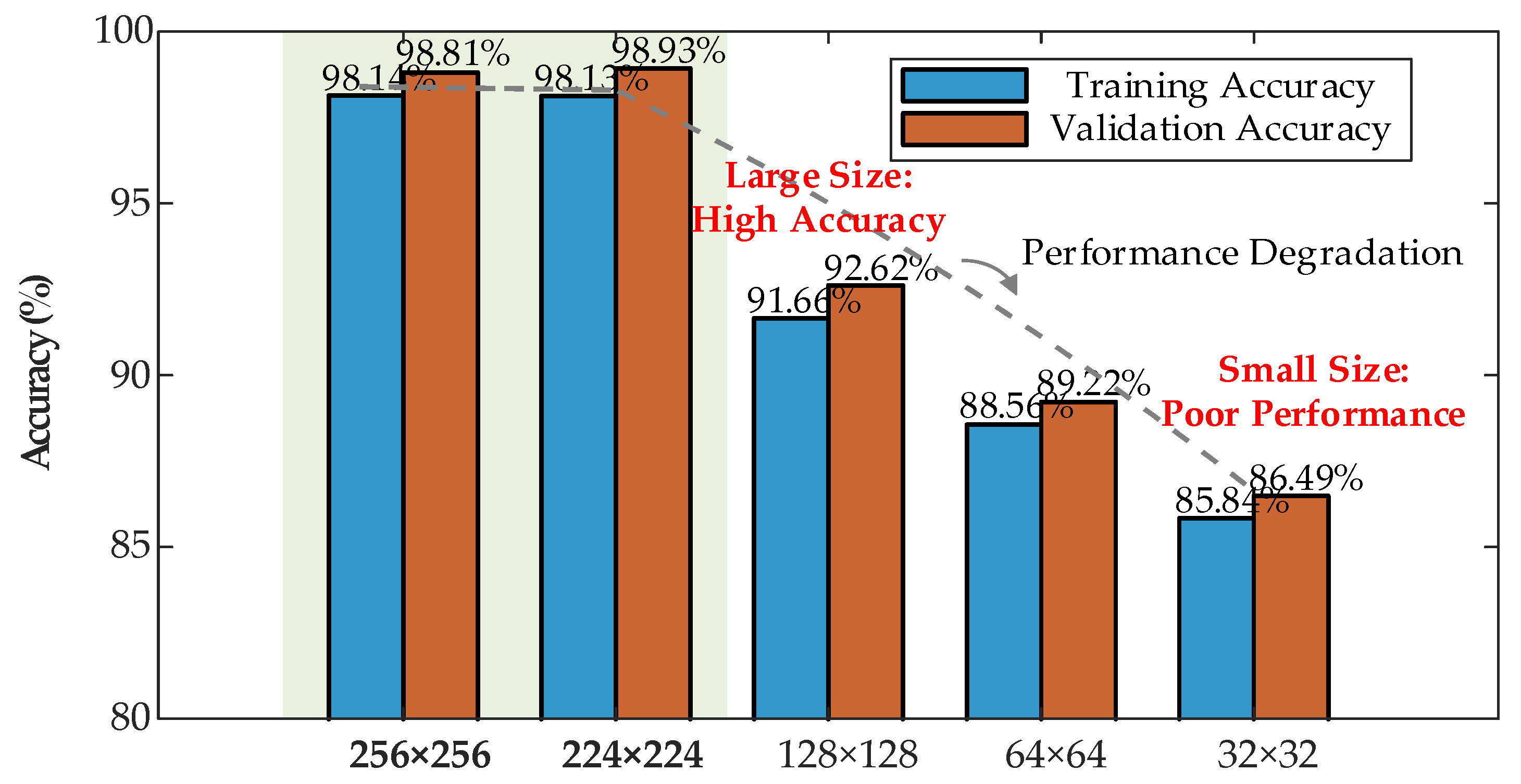 Energies 18 05916 g018