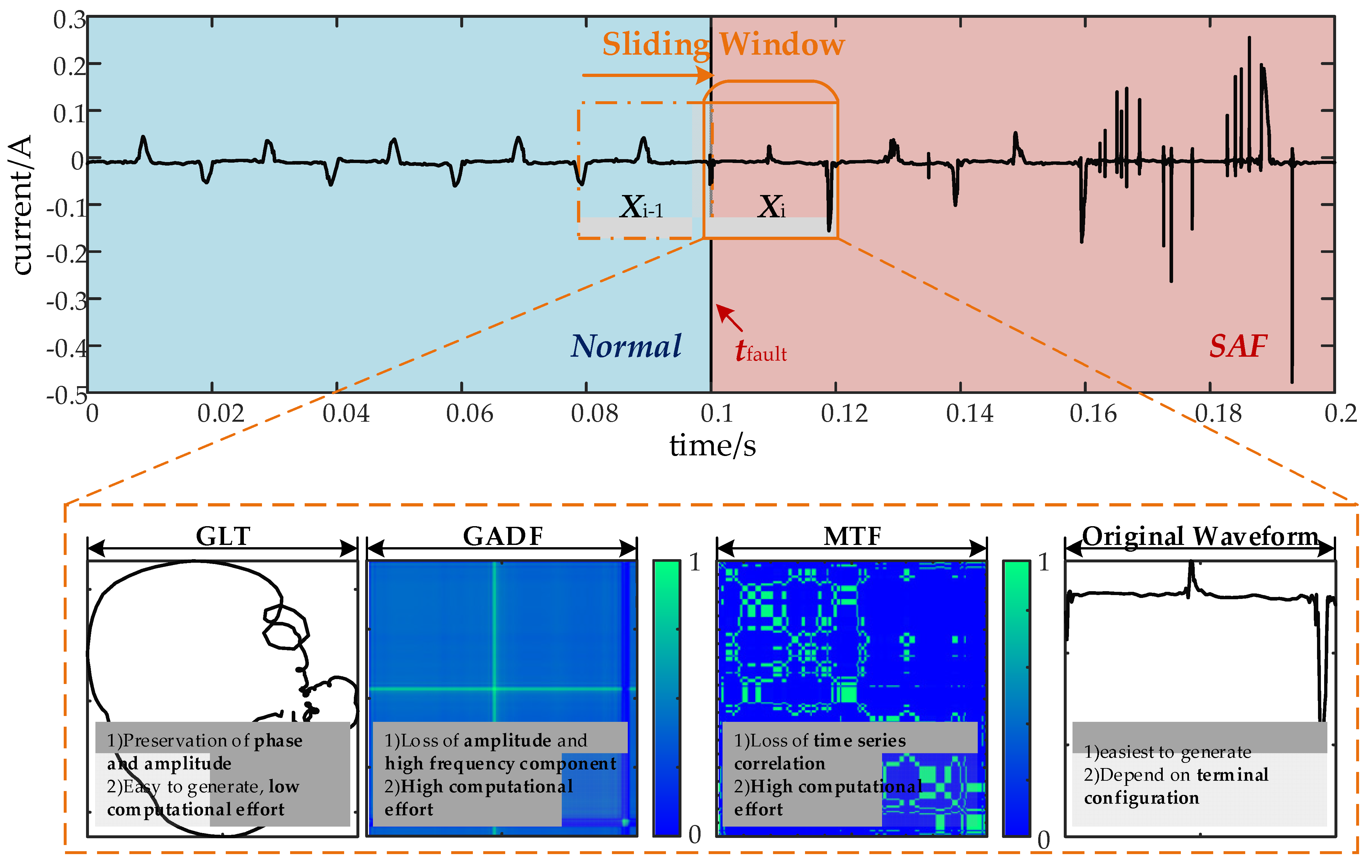 Energies 18 05916 g019