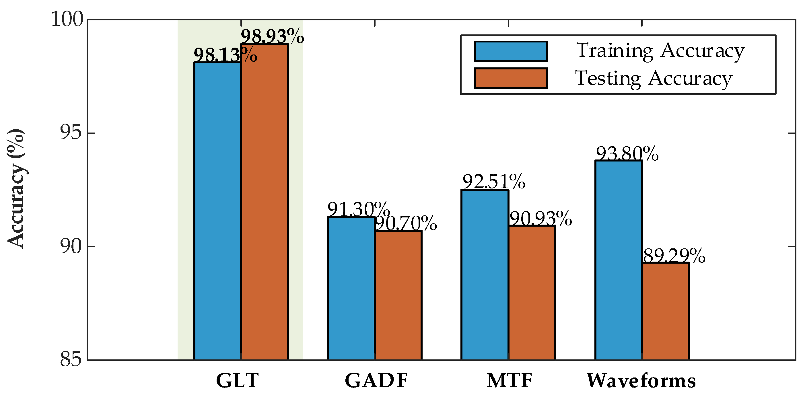 Energies 18 05916 g020