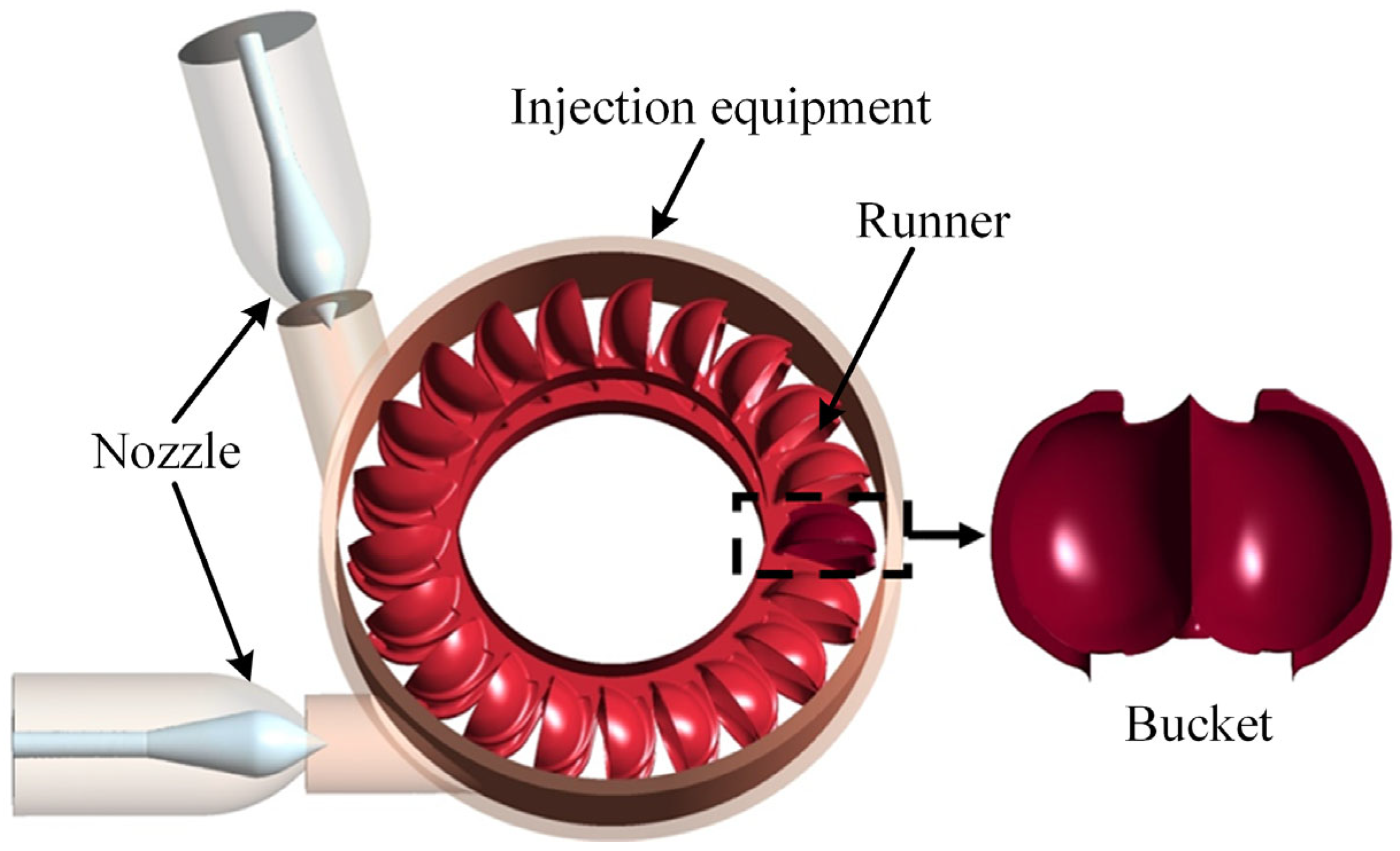 Energies 18 05918 g002