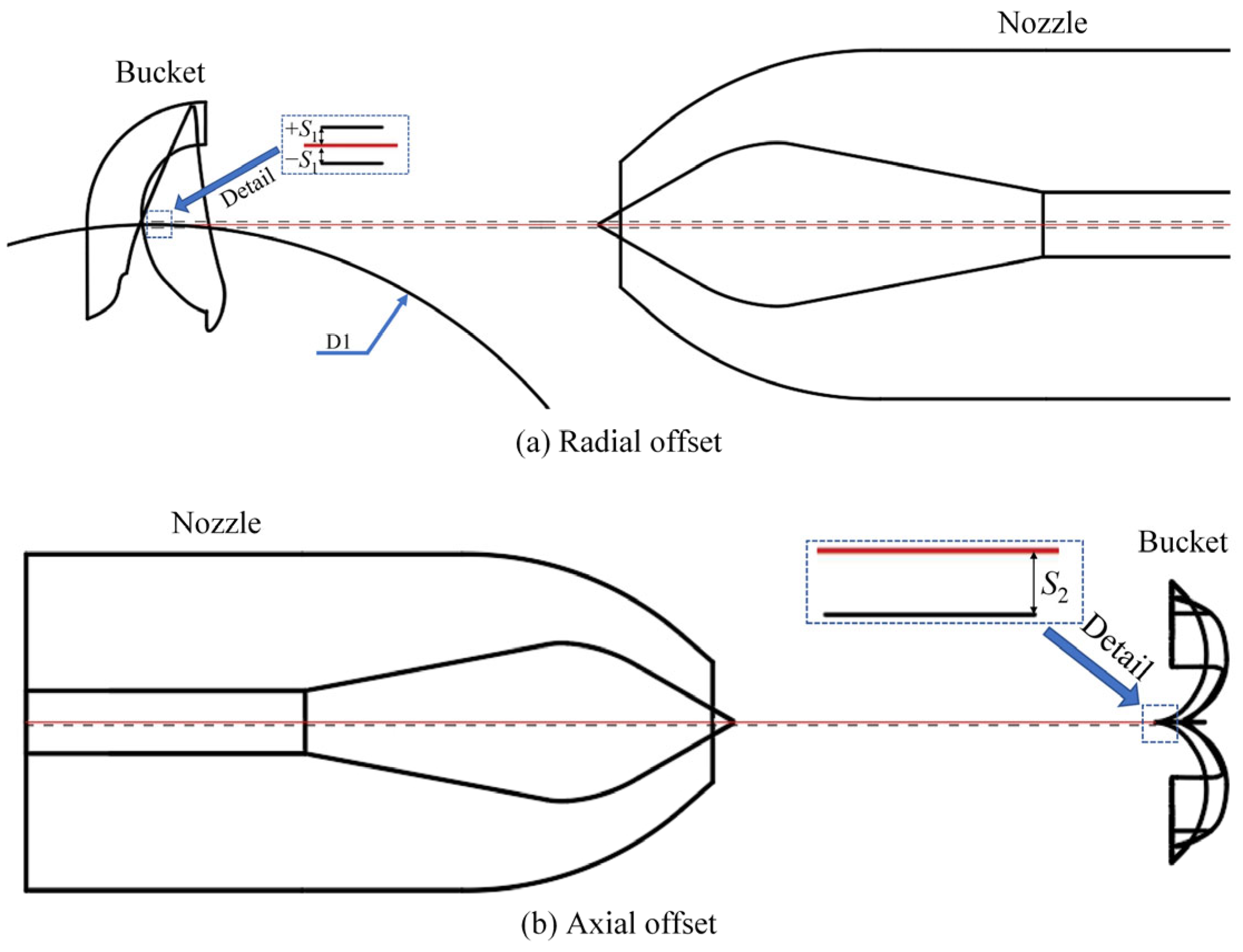 Energies 18 05918 g003