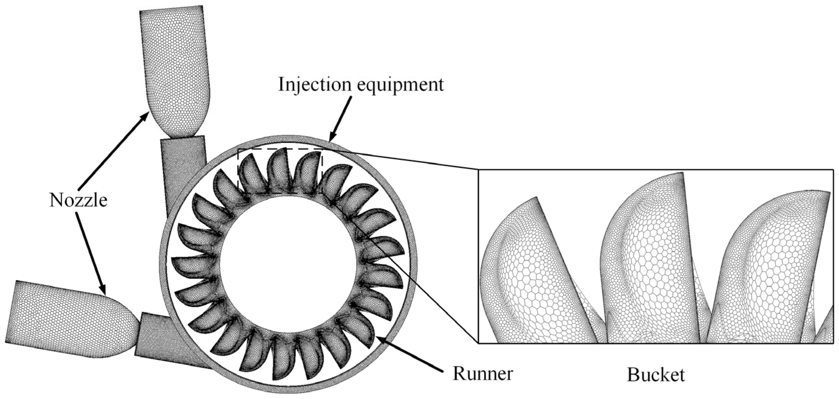 Energies 18 05918 g004