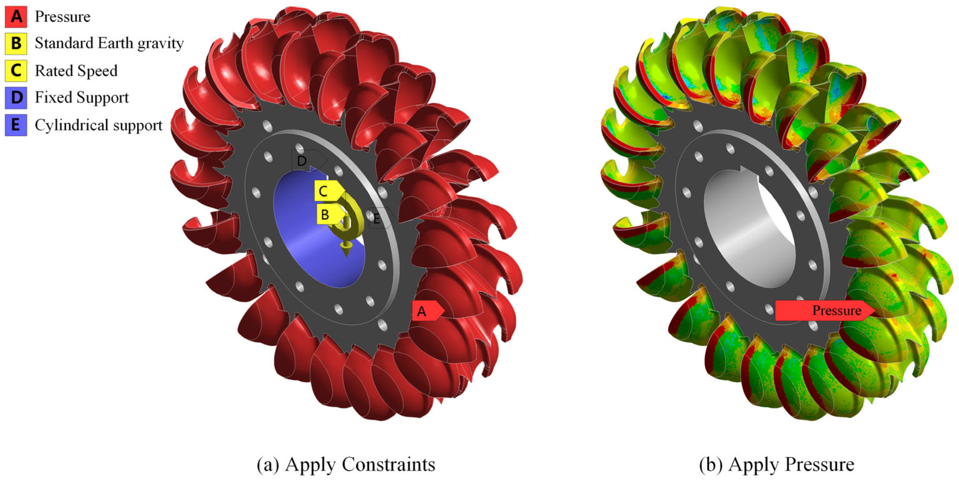Energies 18 05918 g005