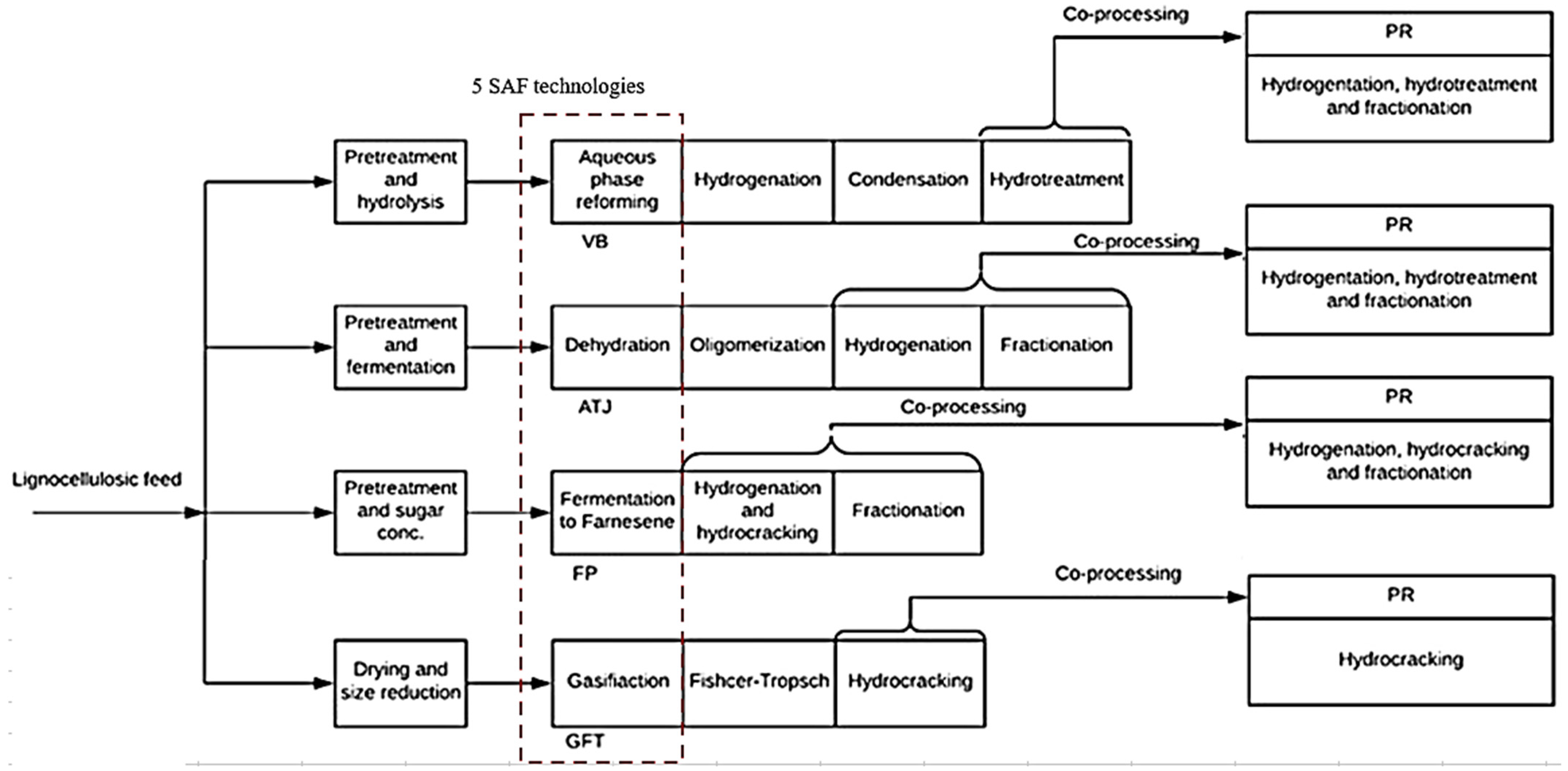 Energies 18 05919 g006