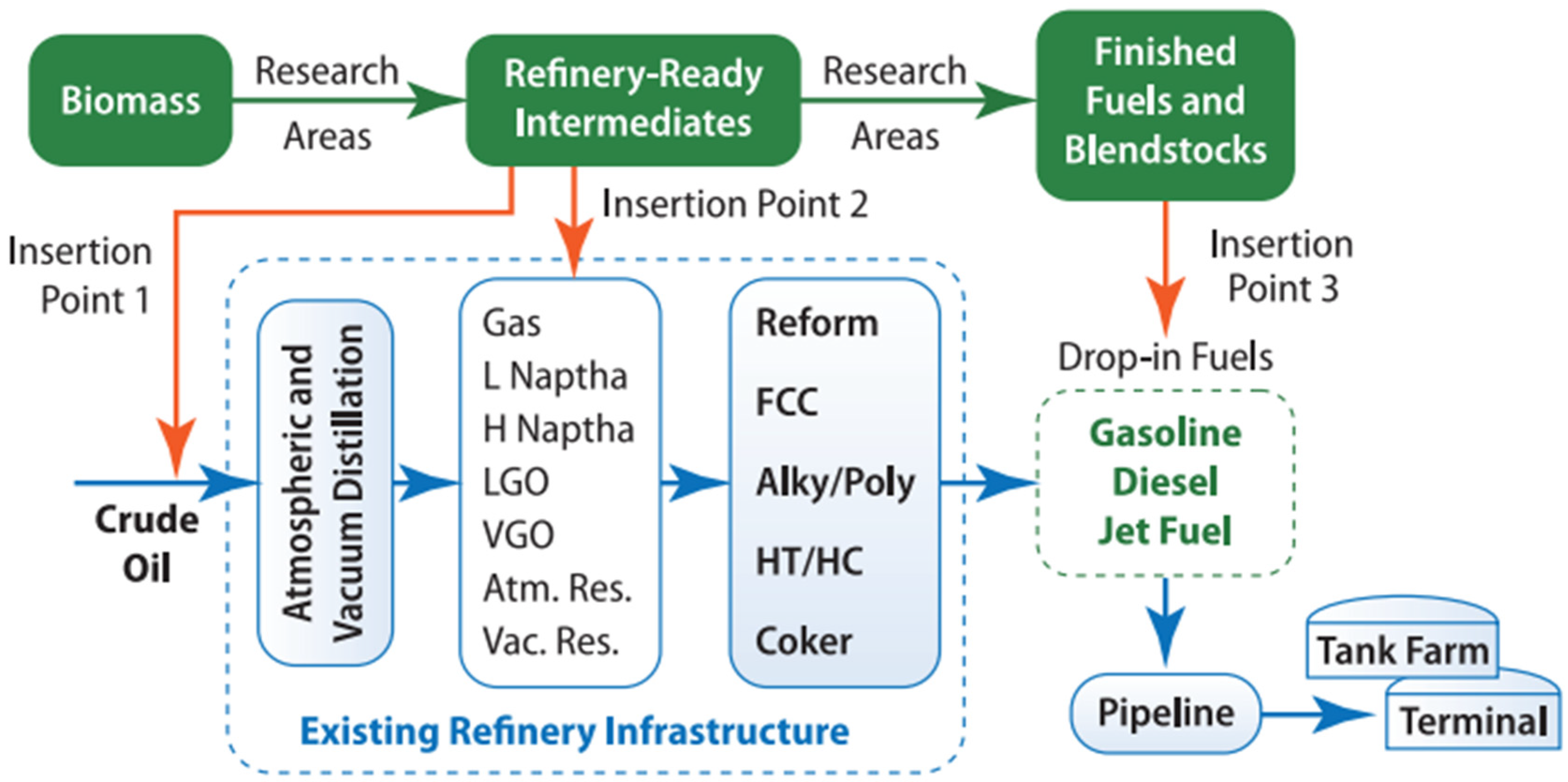 Energies 18 05919 g007