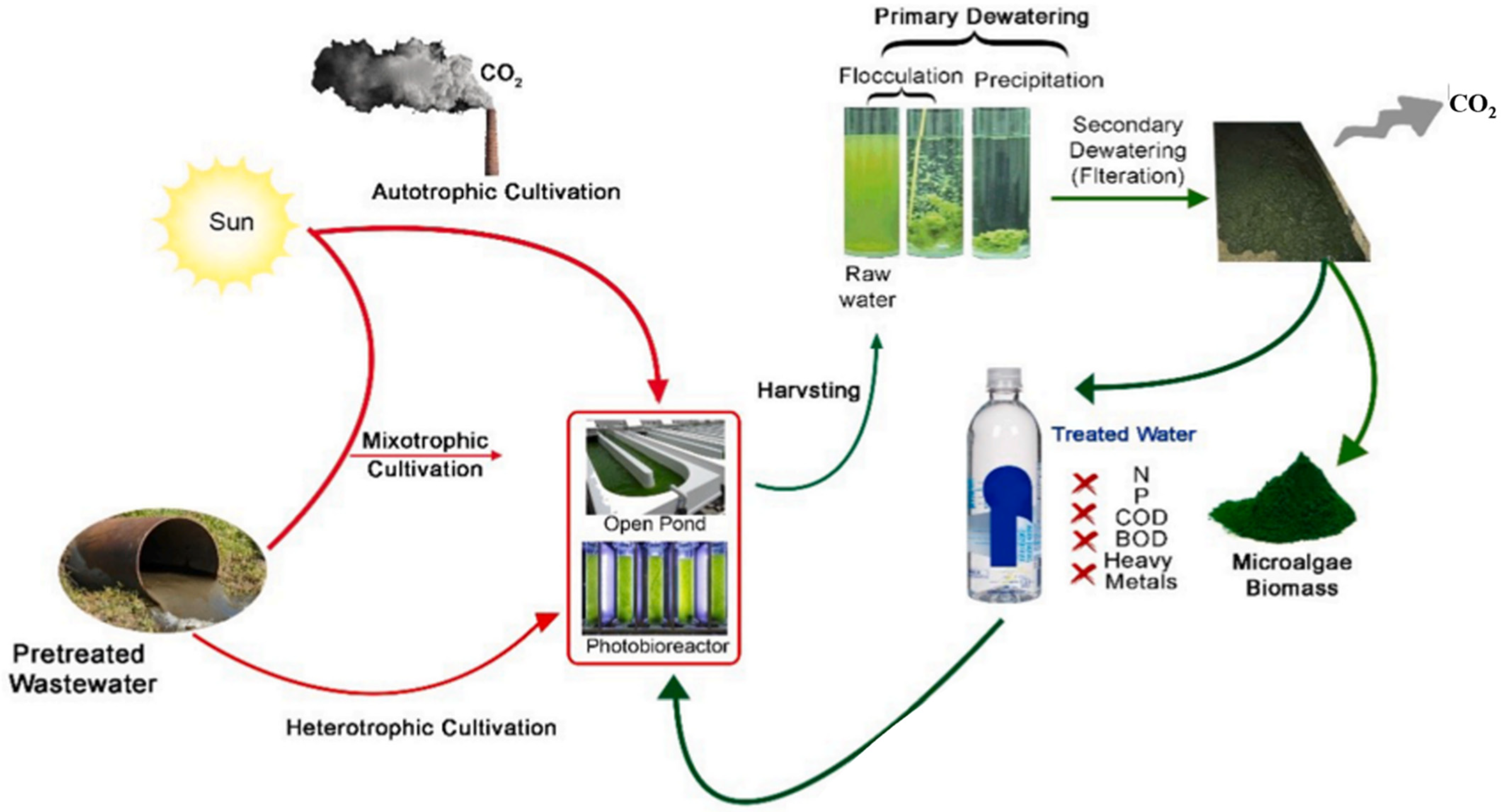 Energies 18 05919 g012