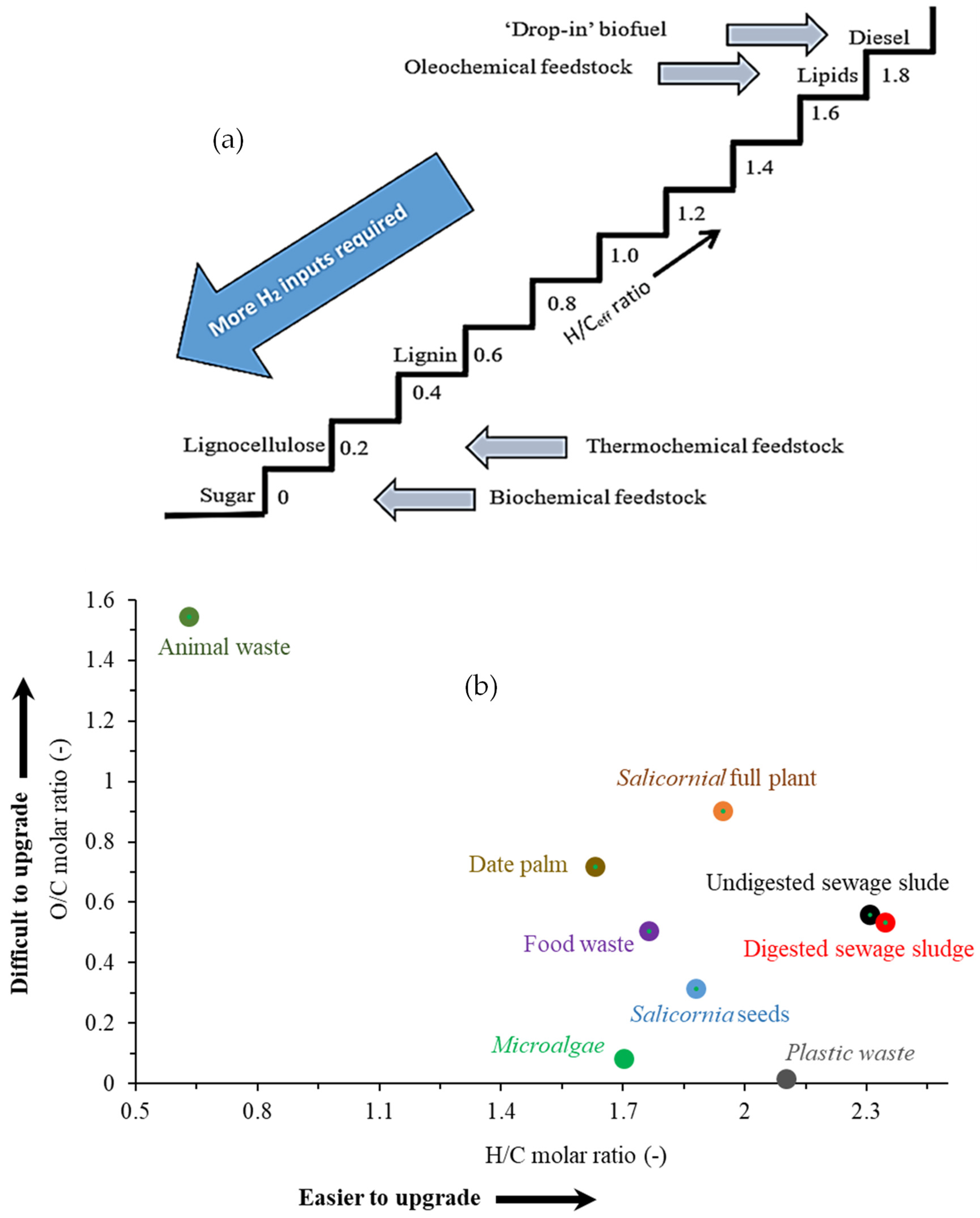 Energies 18 05919 g013