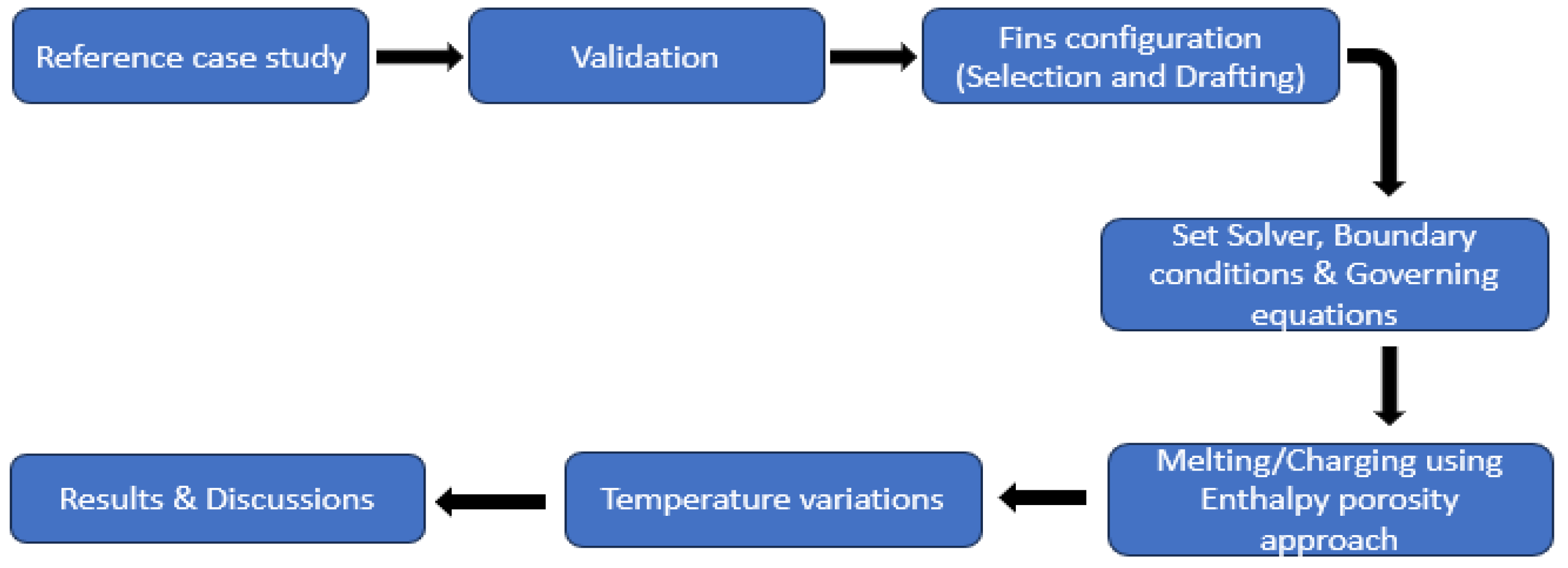 Energies 18 05920 g001