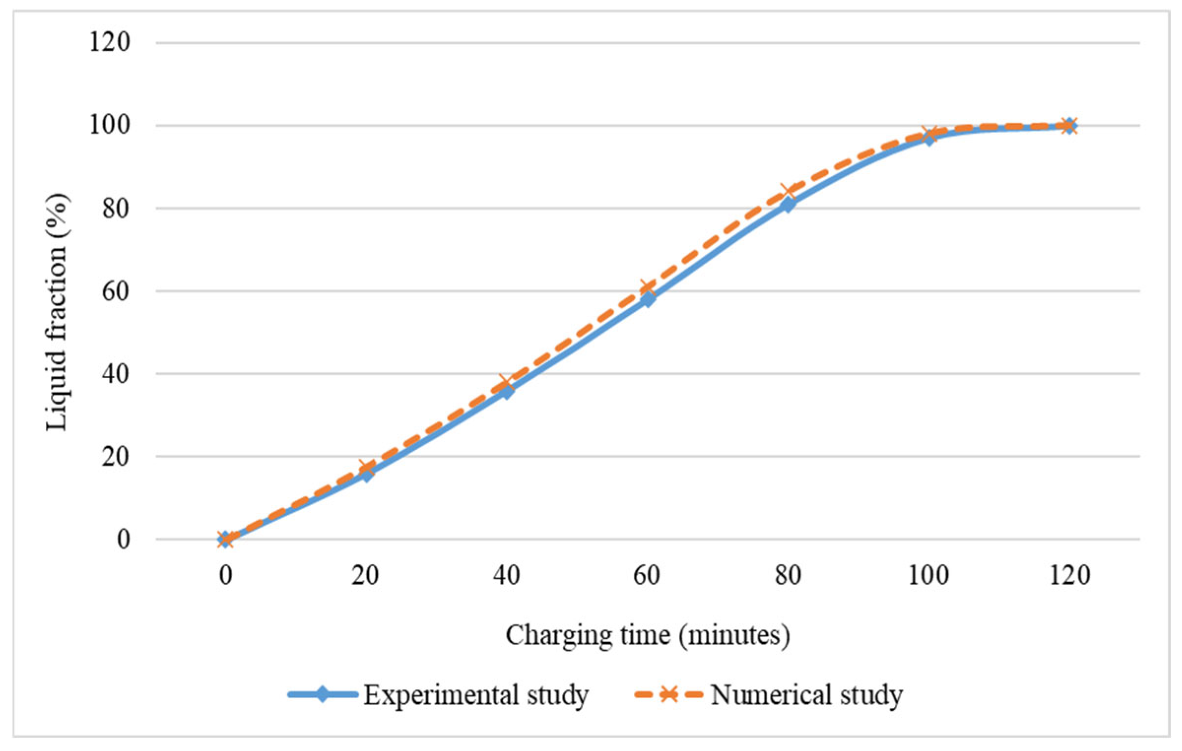 Energies 18 05920 g003