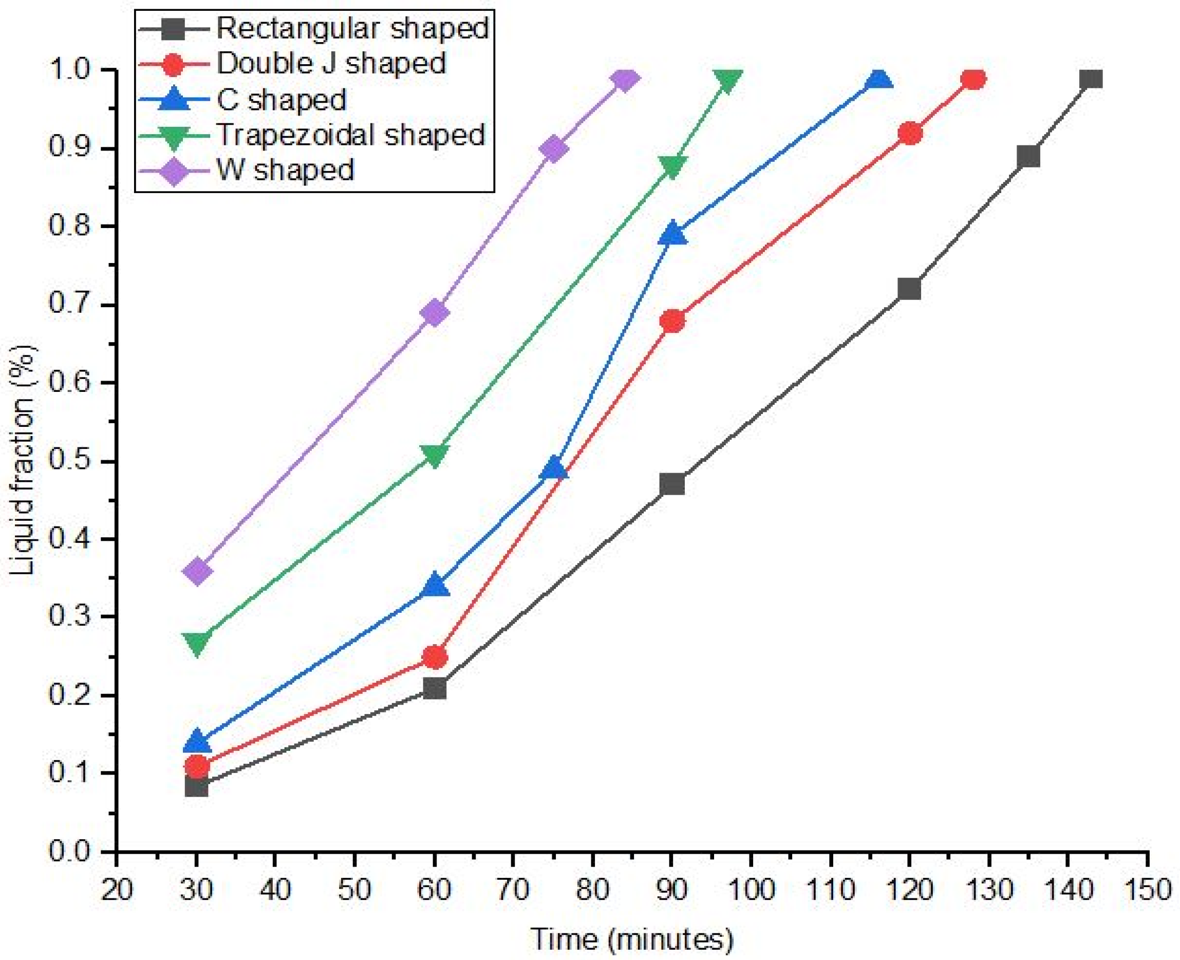 Energies 18 05920 g019