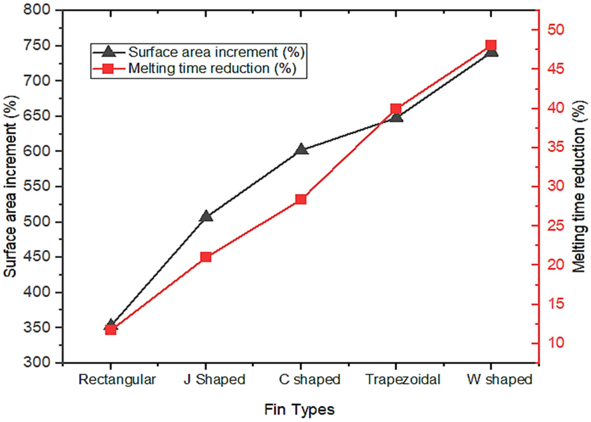 Energies 18 05920 g025
