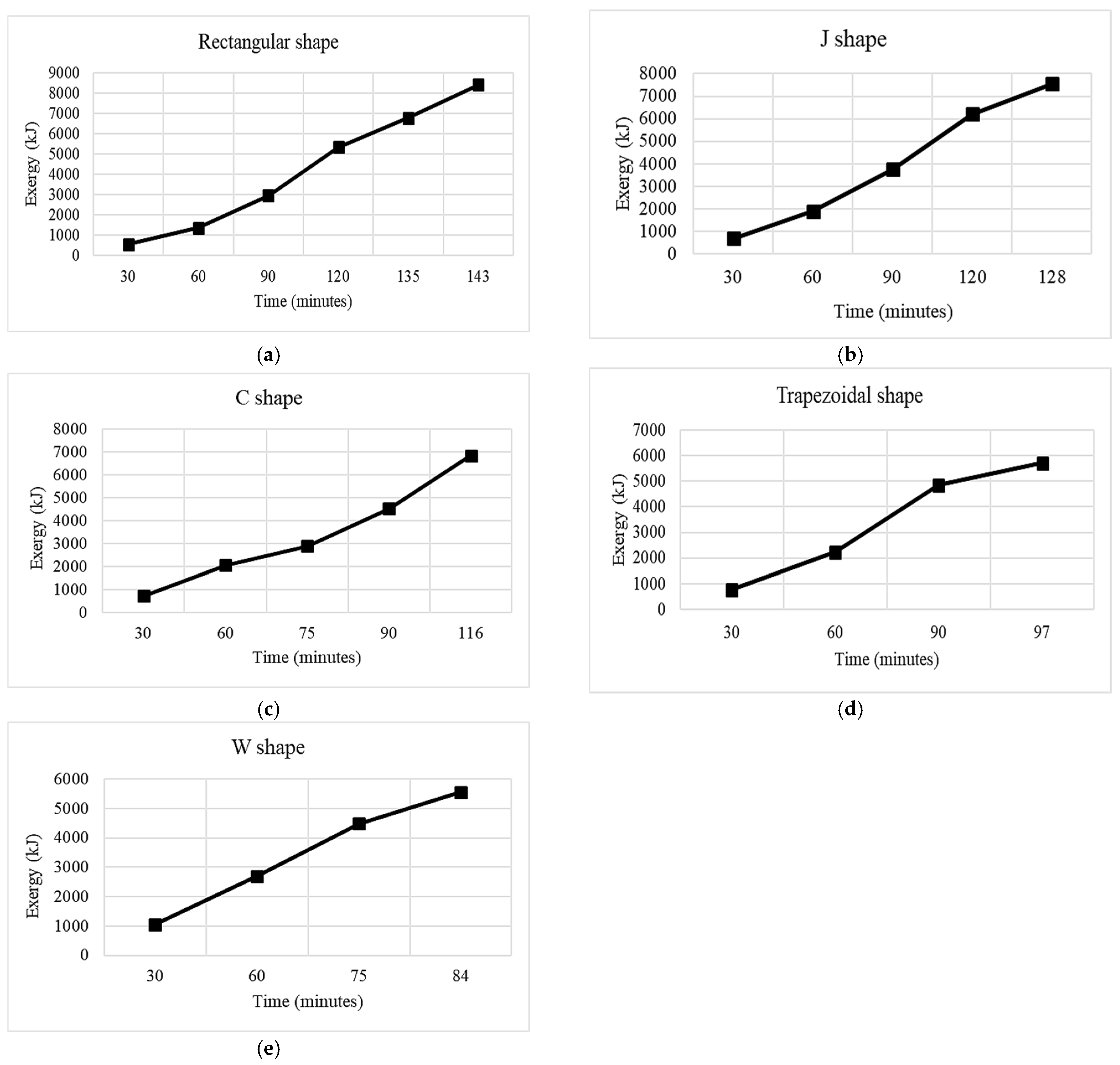 Energies 18 05920 g026