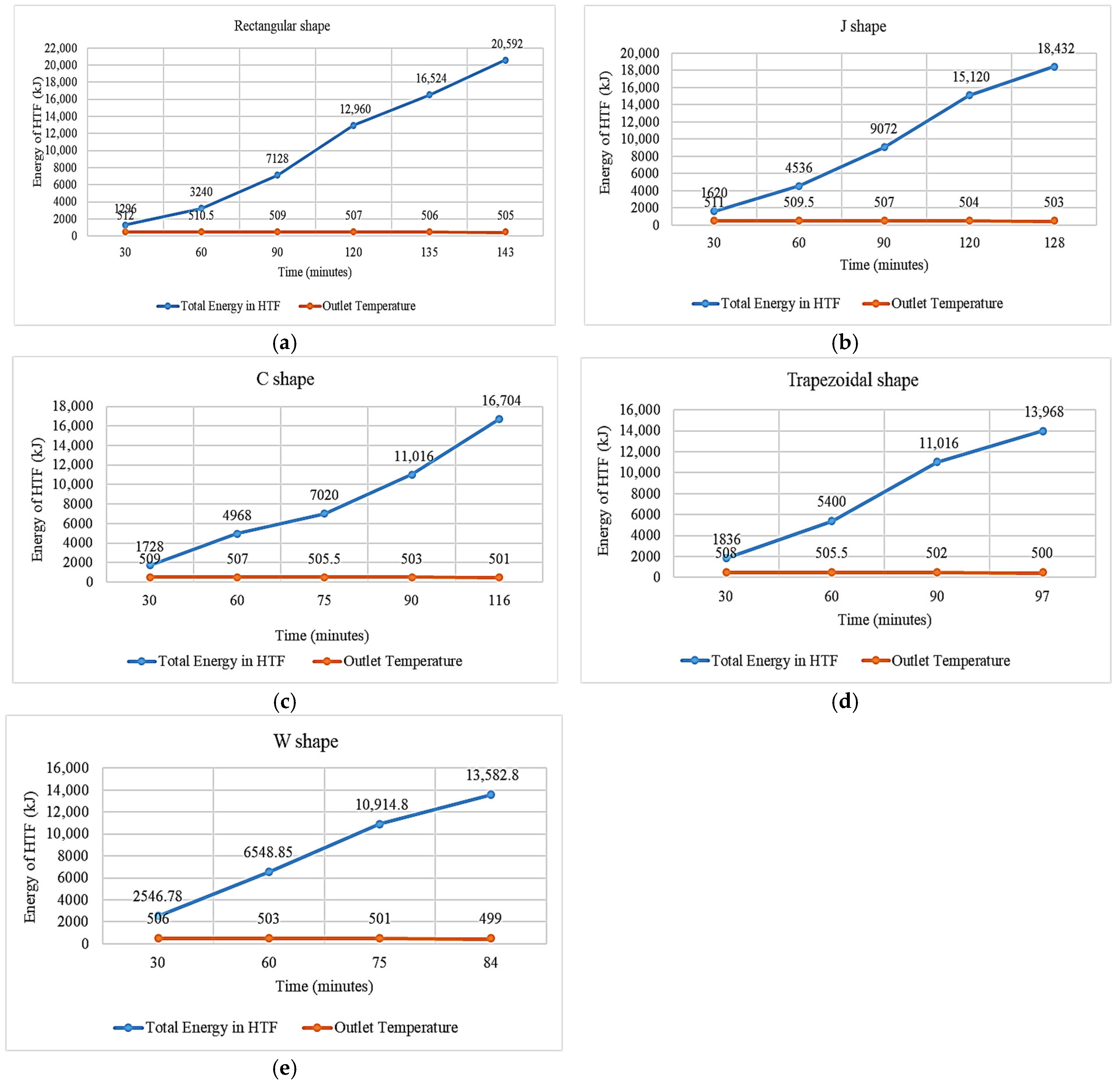 Energies 18 05920 g027