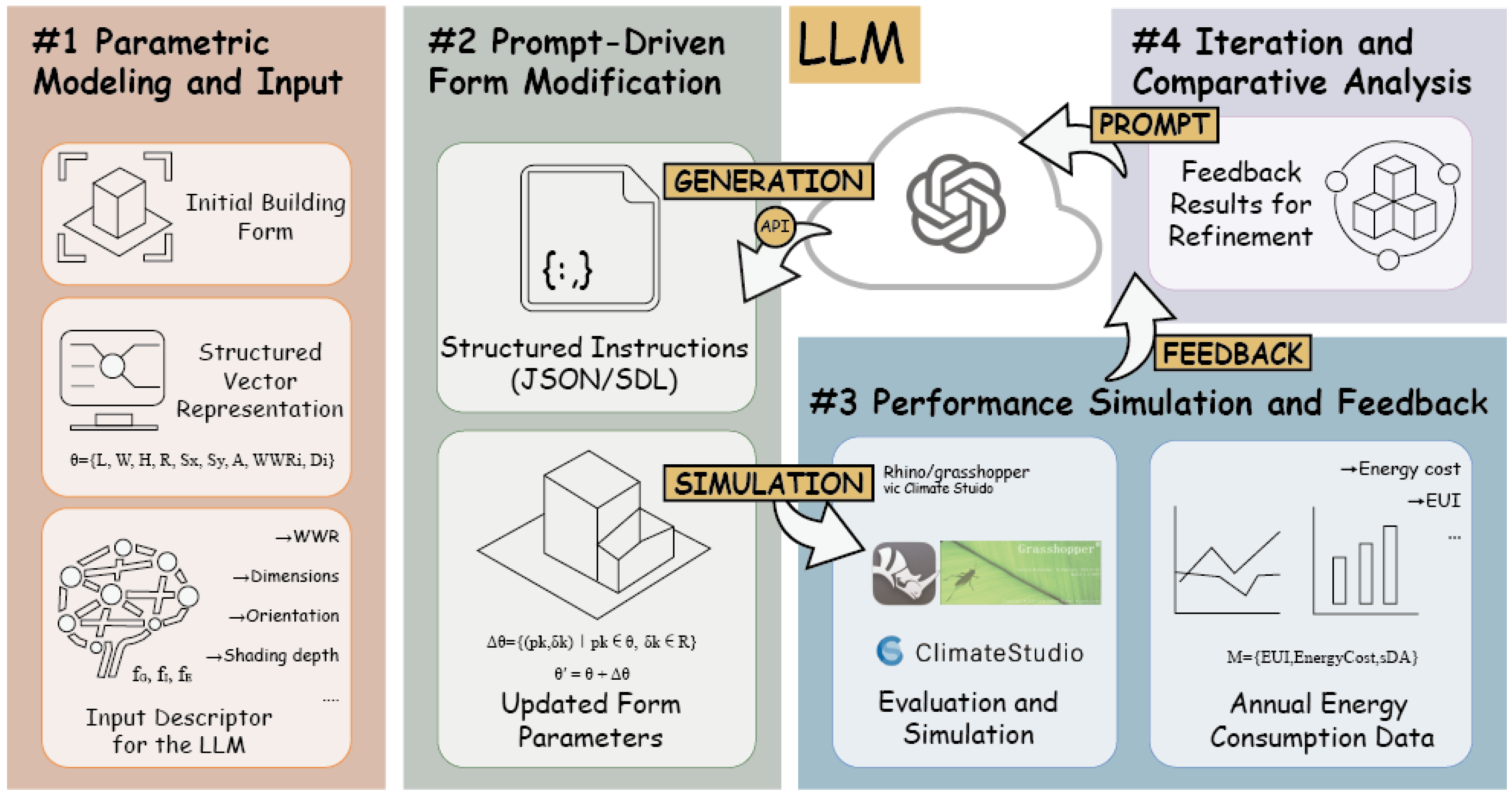 Energies 18 05921 g002