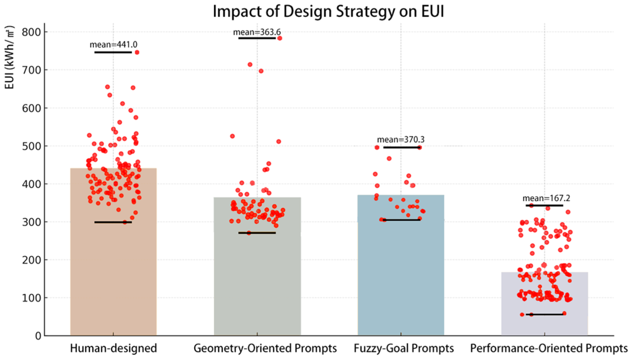 Energies 18 05921 g007
