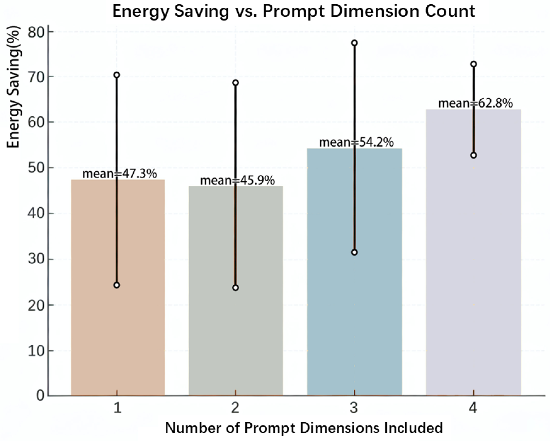 Energies 18 05921 g010
